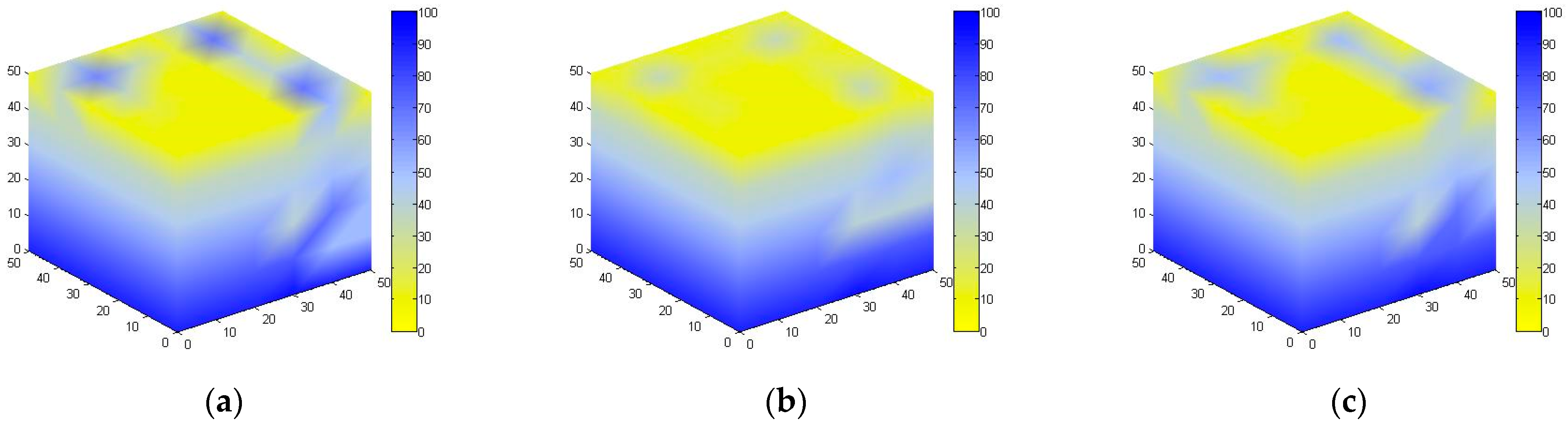 Applsci 14 08067 g021