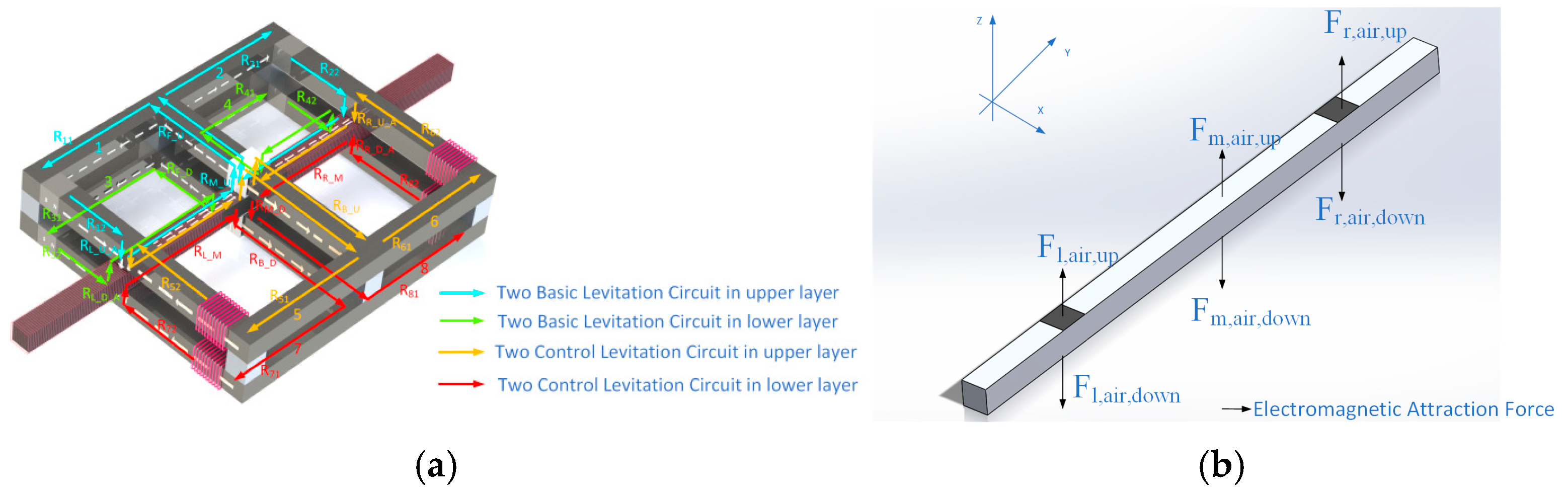 Applsci 14 08069 g001