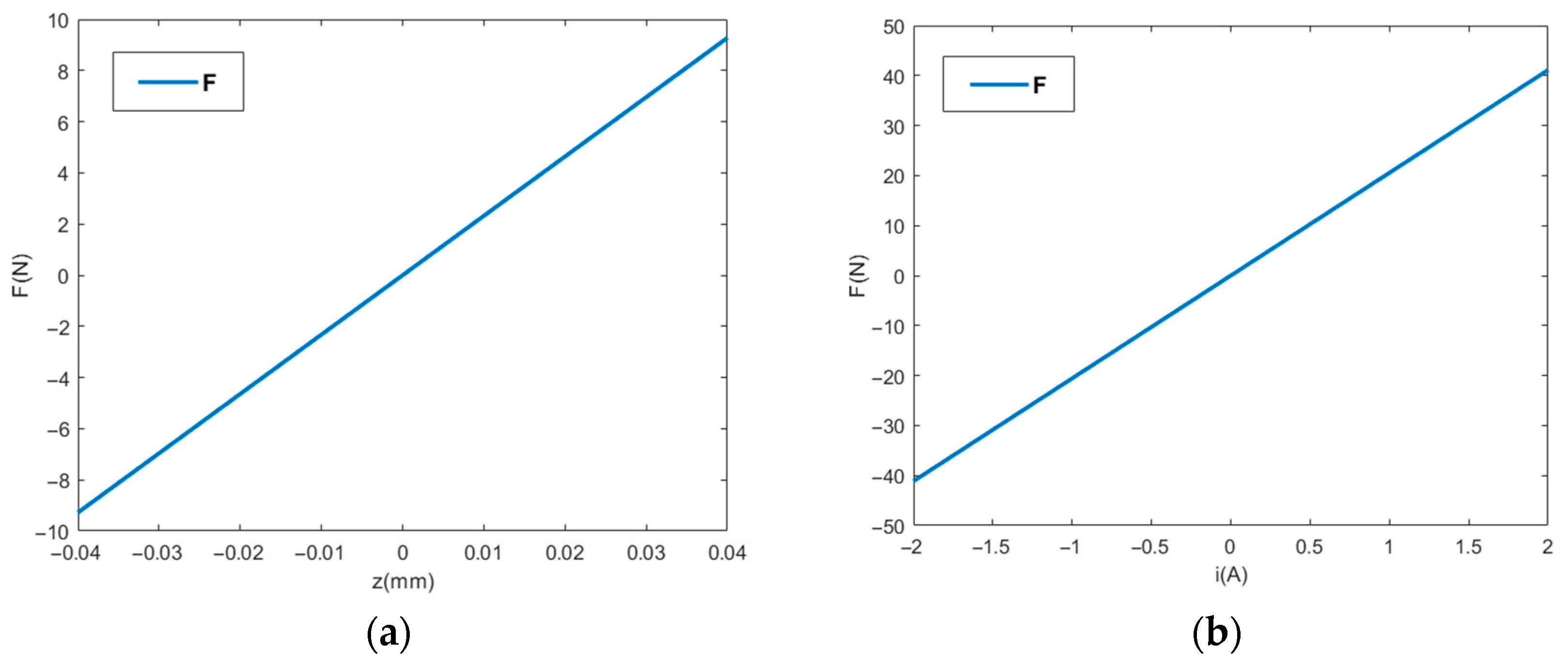Applsci 14 08069 g006