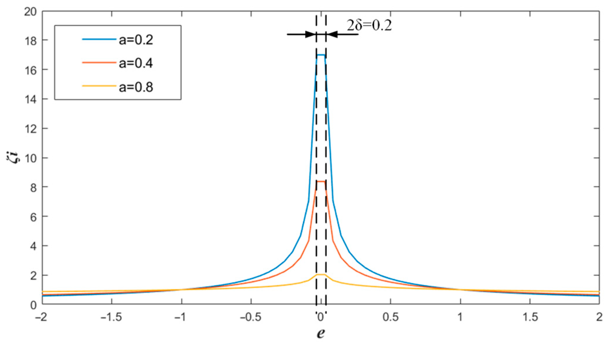 Applsci 14 08069 g009