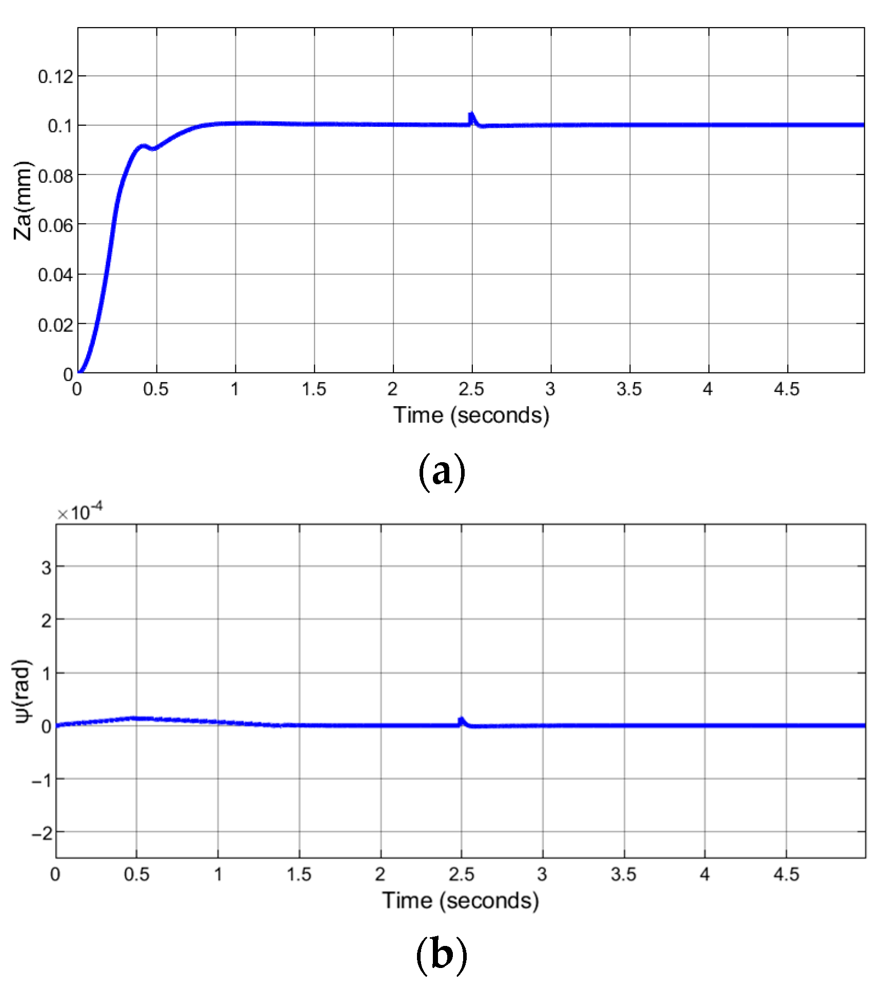 Applsci 14 08069 g011