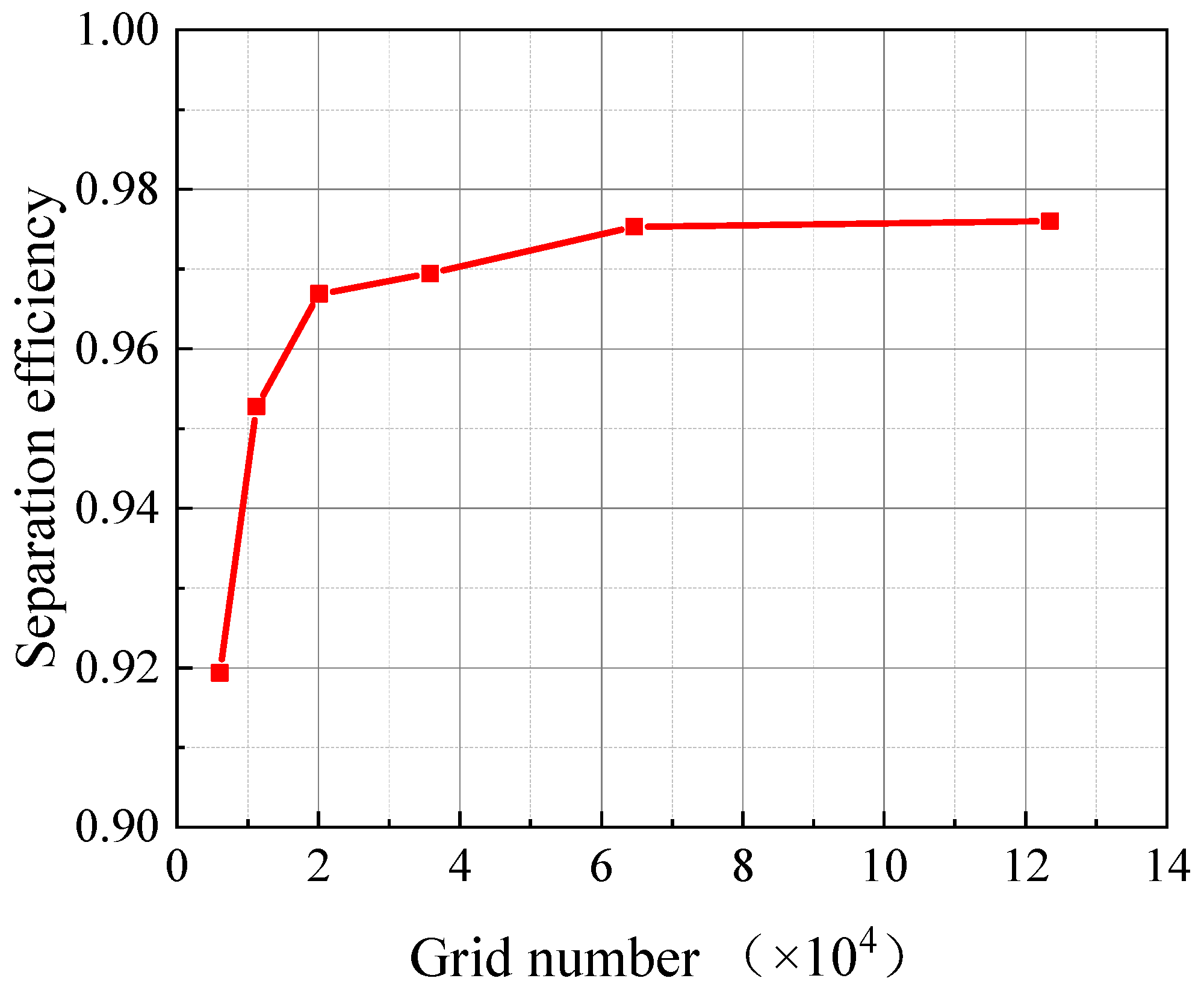 Applsci 14 08070 g003