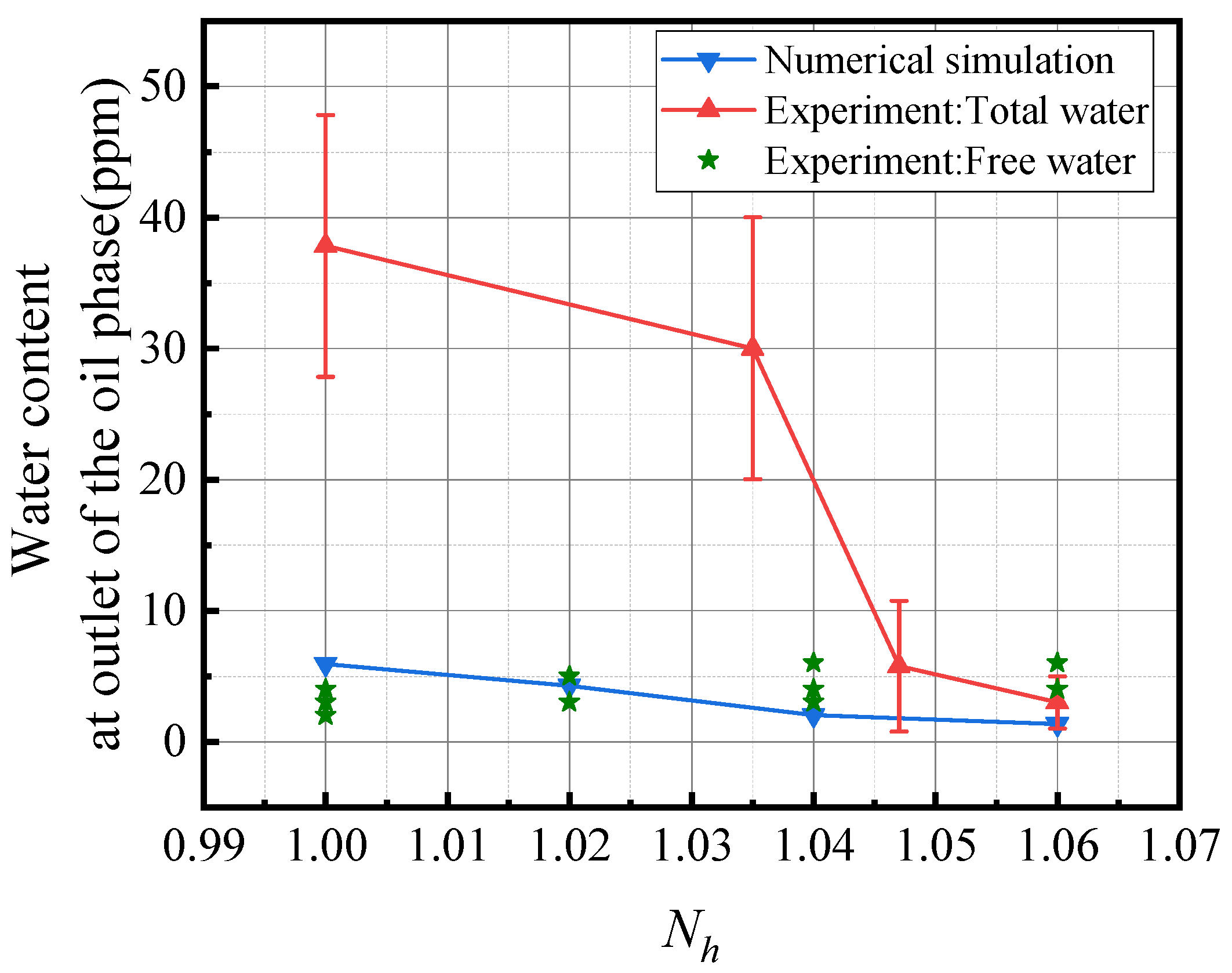 Applsci 14 08070 g007