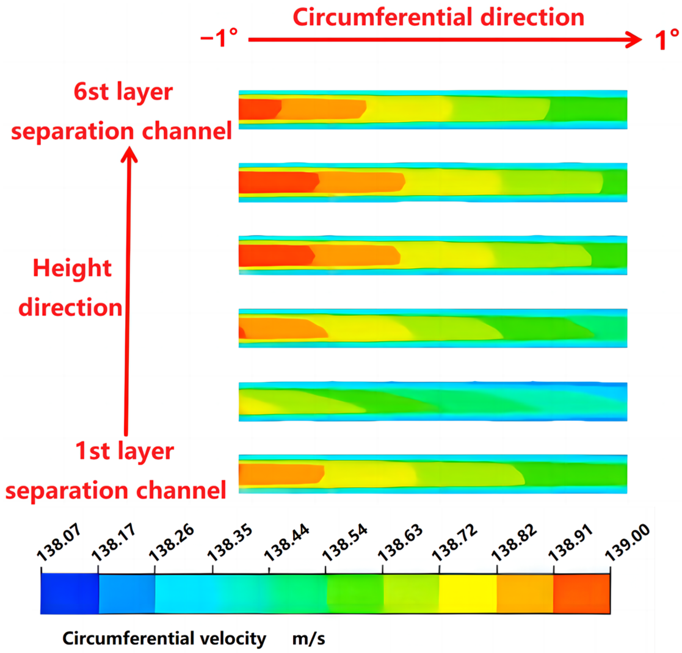 Applsci 14 08070 g015