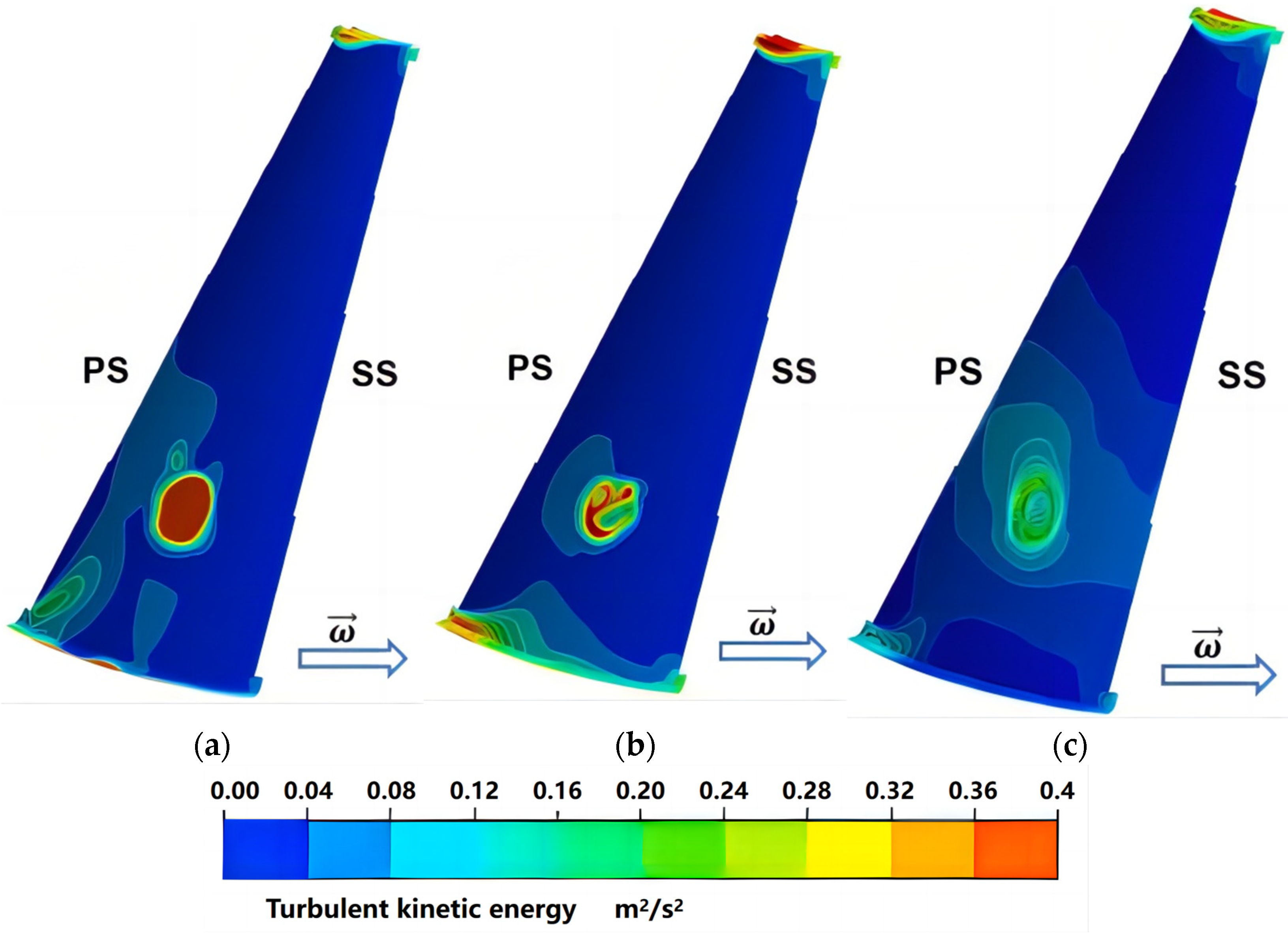 Applsci 14 08070 g017
