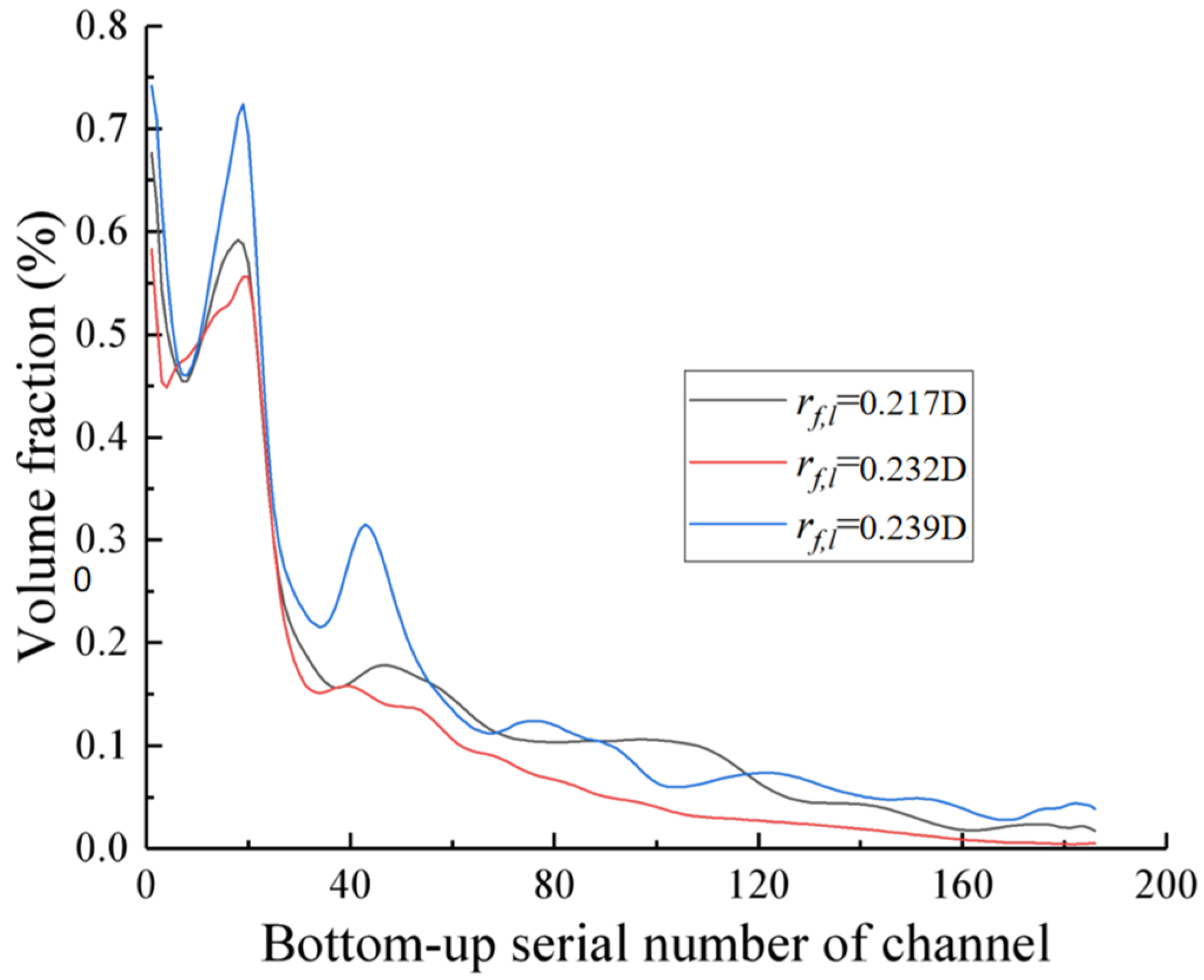 Applsci 14 08070 g019