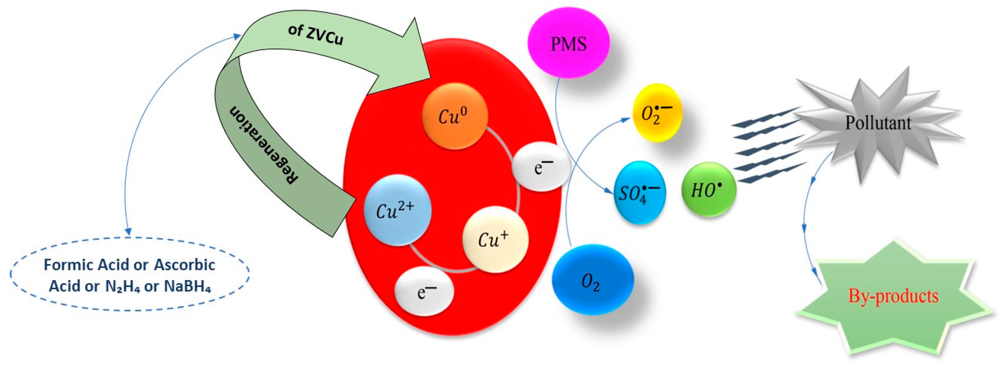 Applsci 14 08075 g001