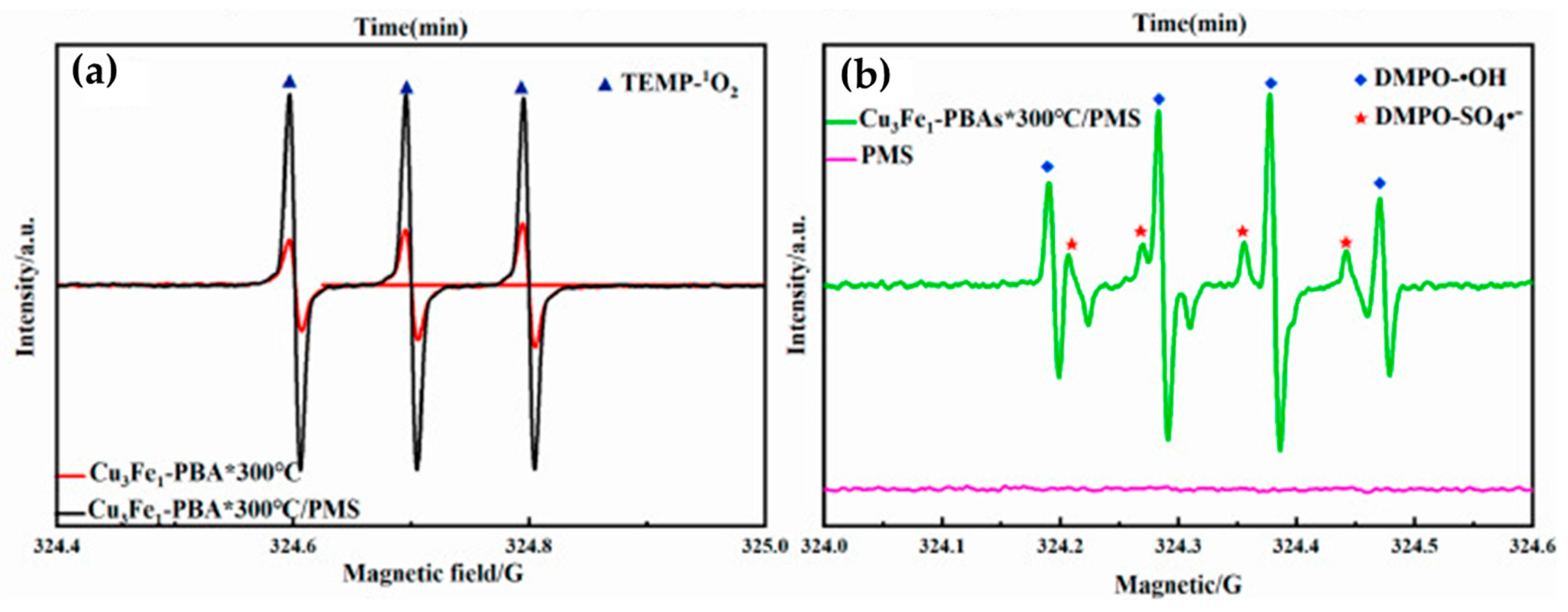 Applsci 14 08075 g005