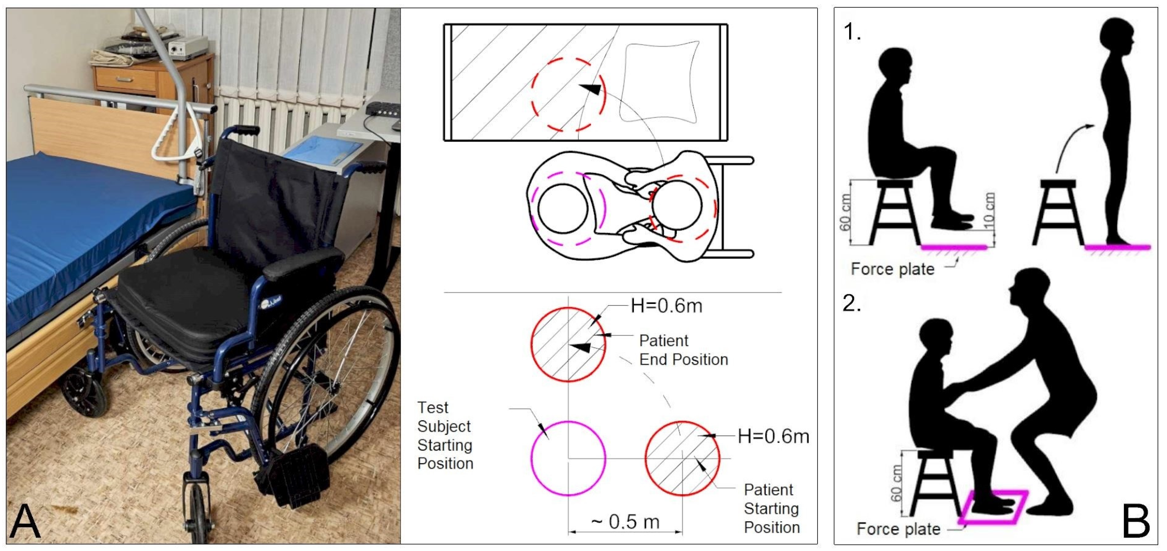 Applsci 14 08076 g002
