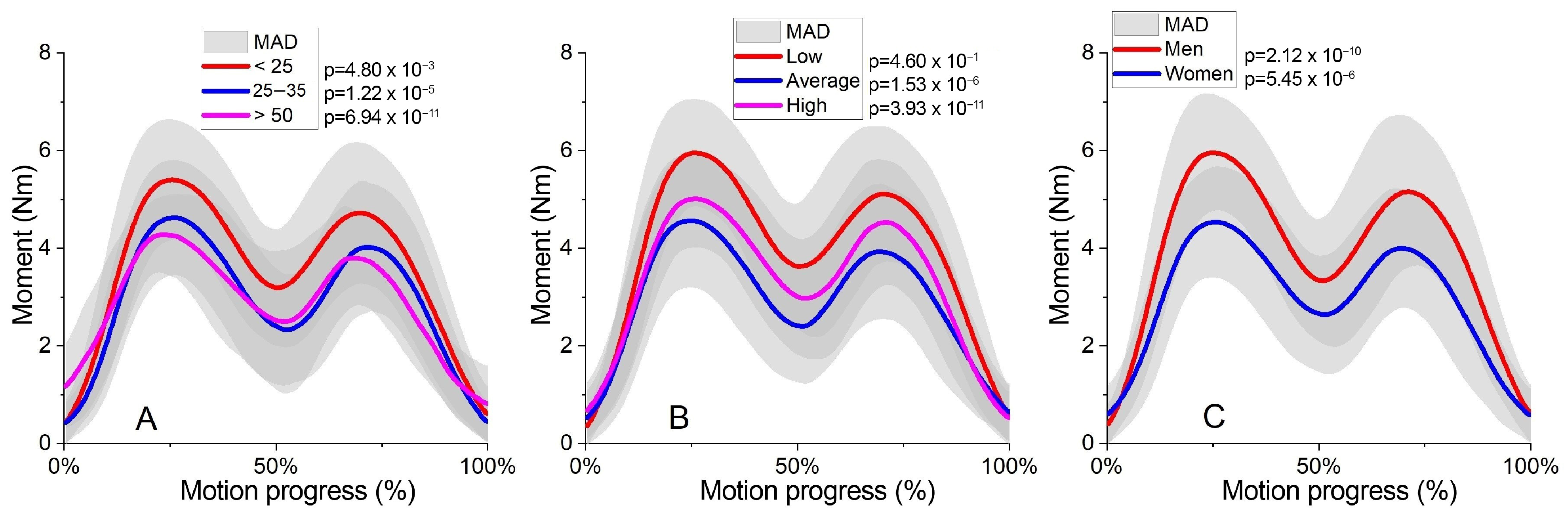 Applsci 14 08076 g007