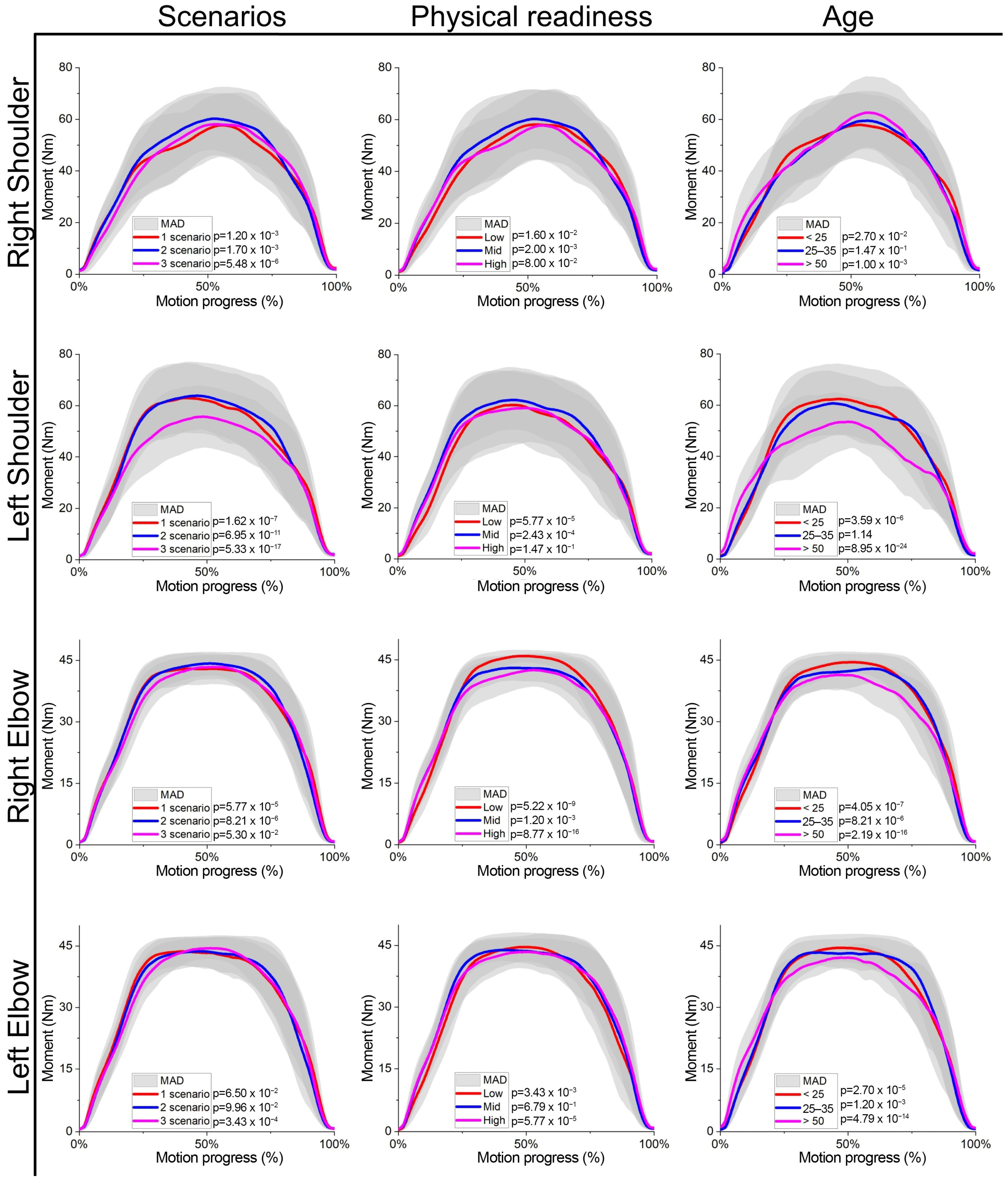 Applsci 14 08076 g008