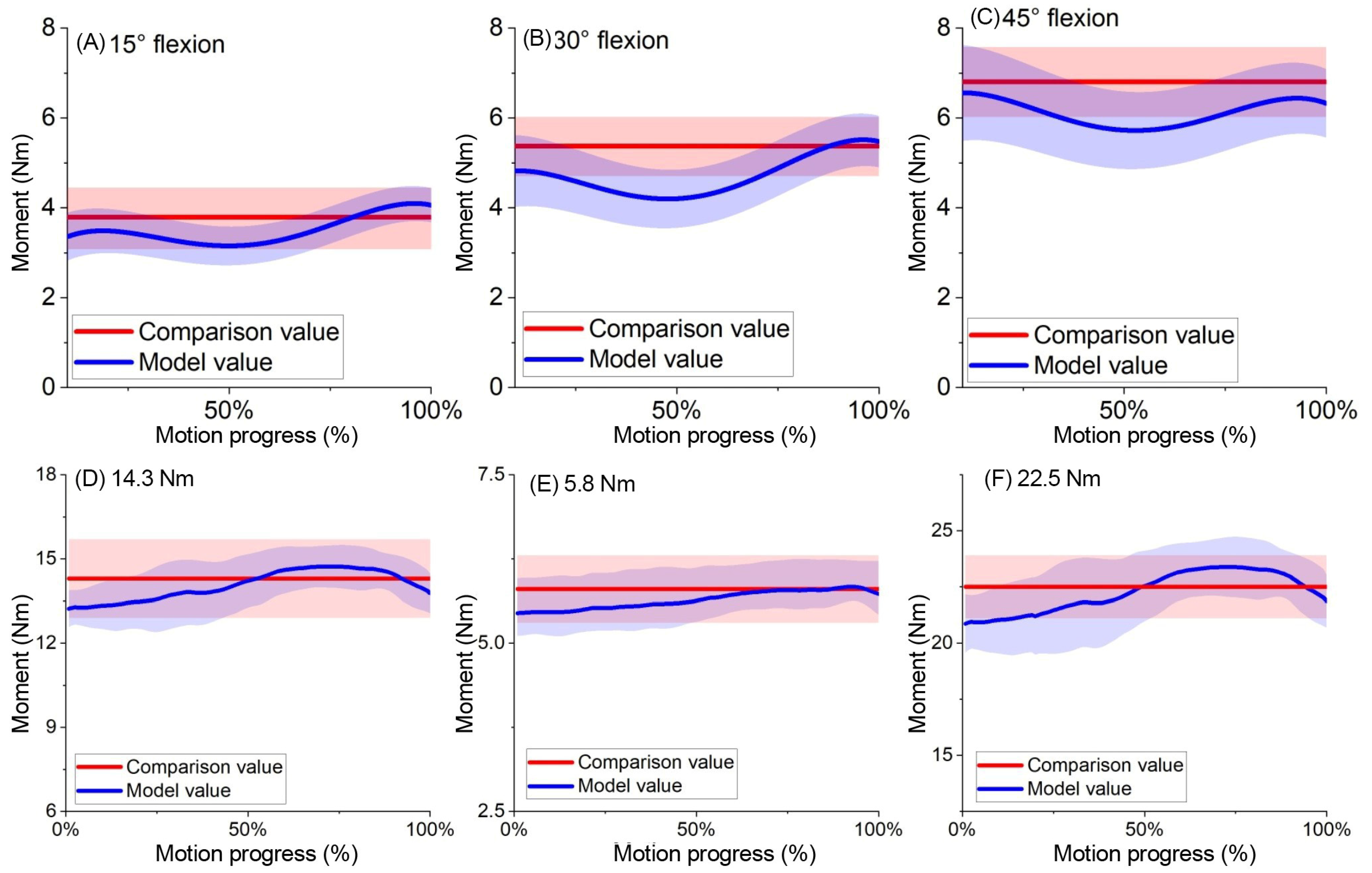 Applsci 14 08076 g010