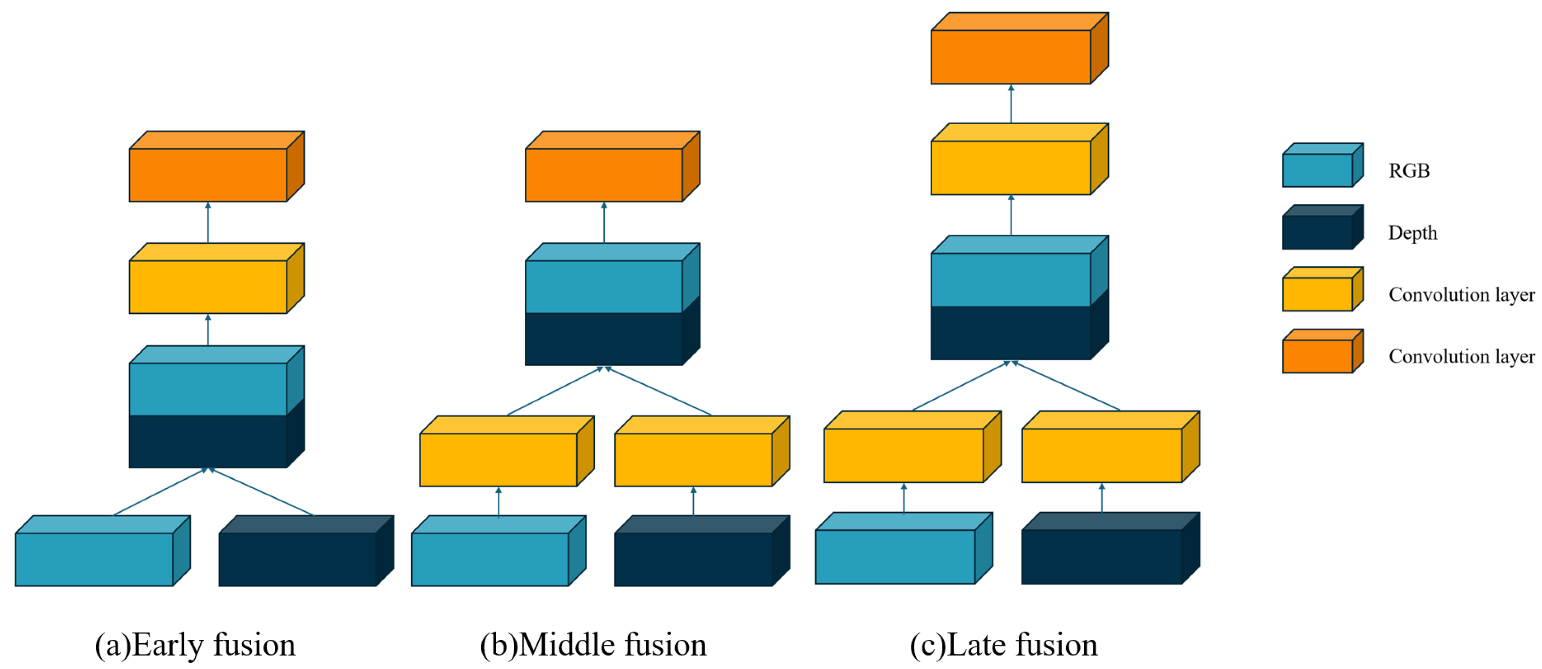 Applsci 14 08078 g001