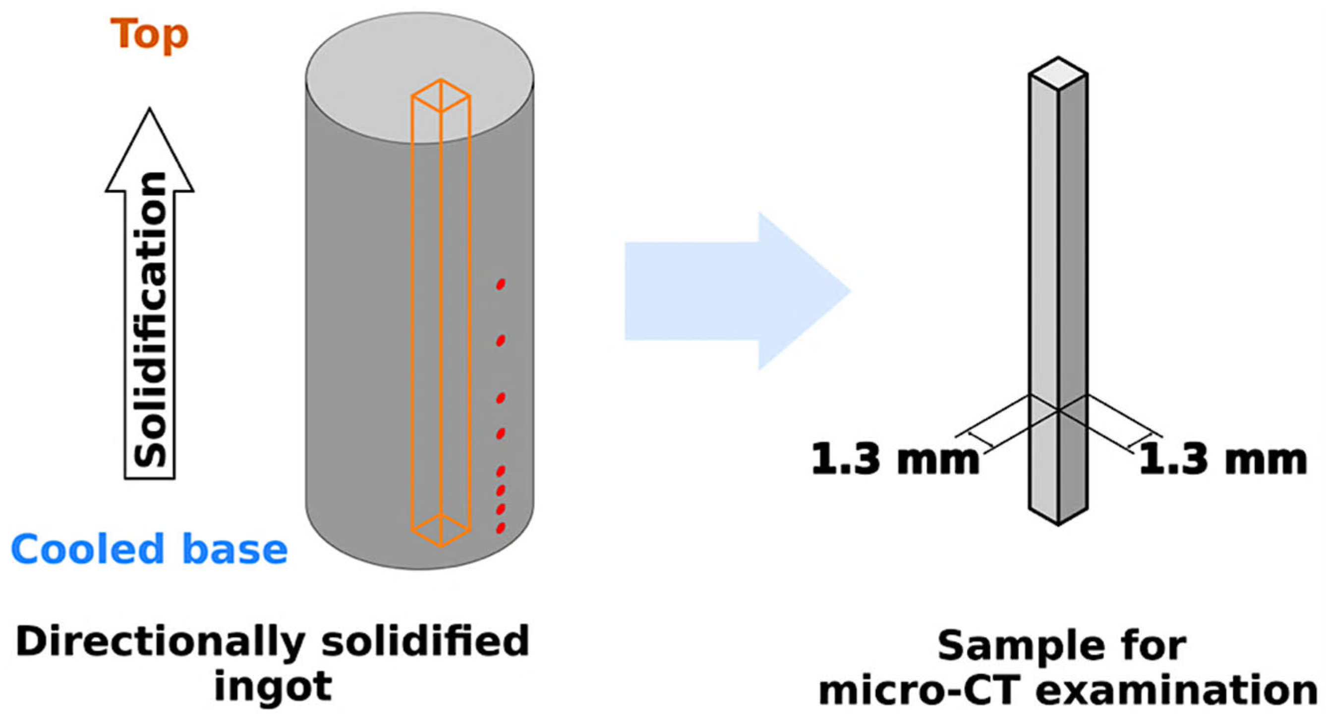 Applsci 14 08081 g002