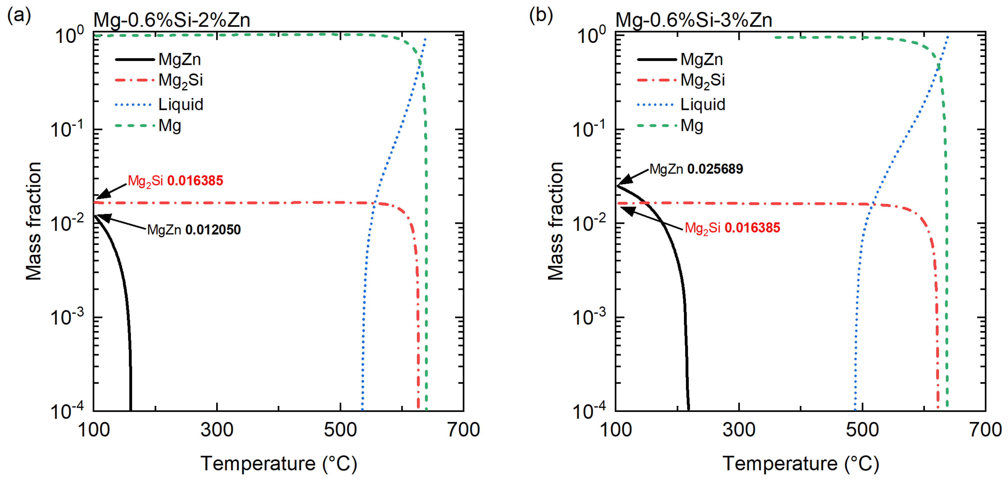Applsci 14 08081 g004