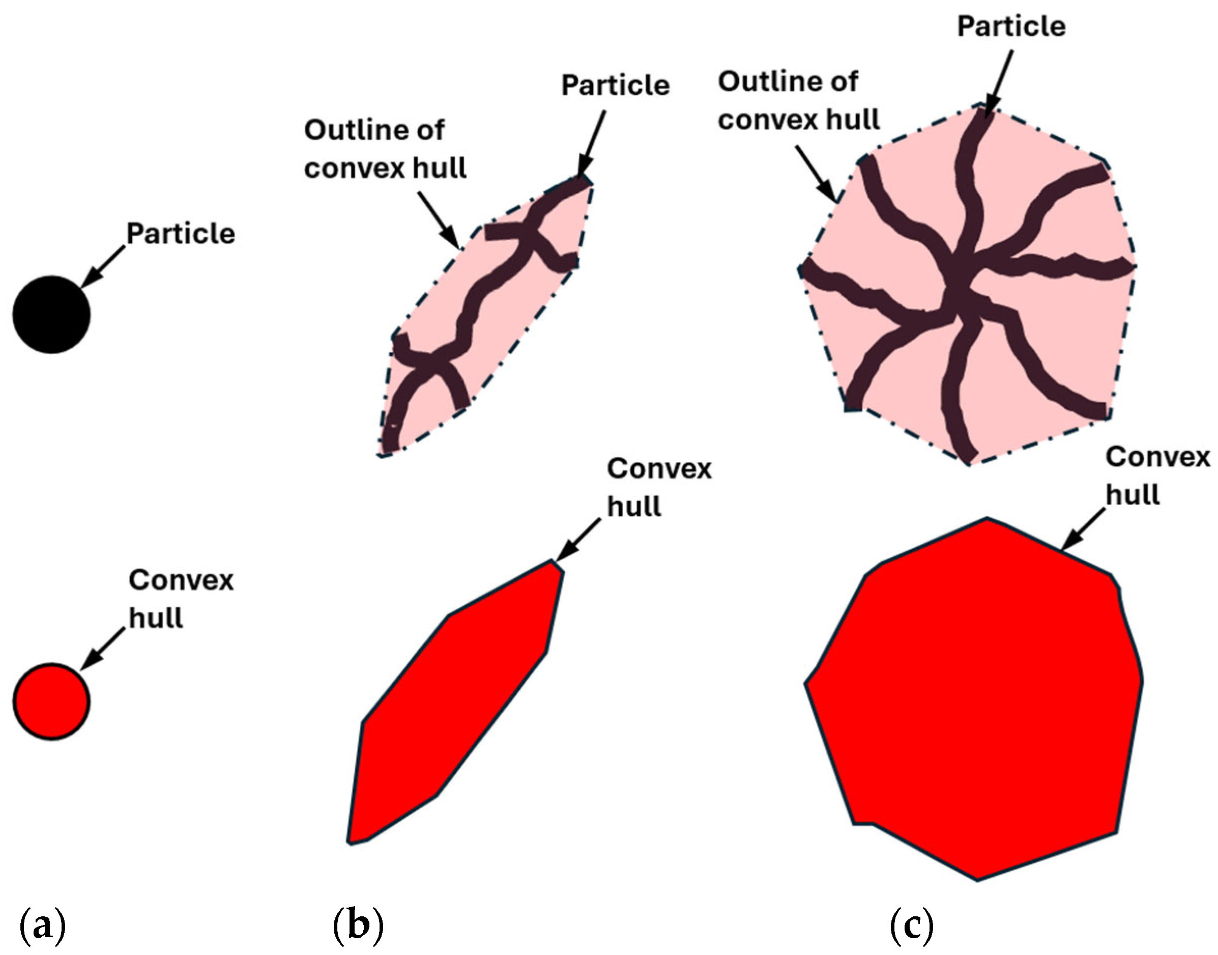 Applsci 14 08081 g009