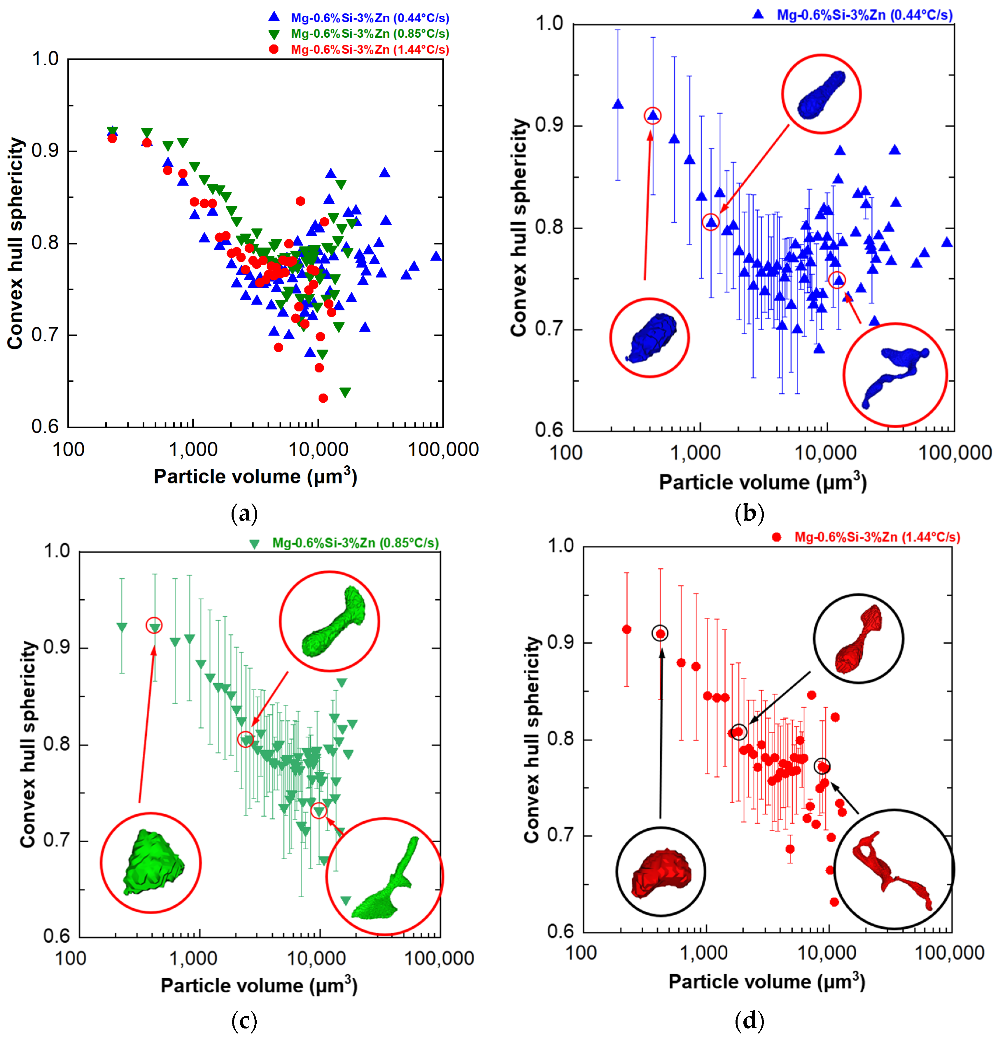 Applsci 14 08081 g013