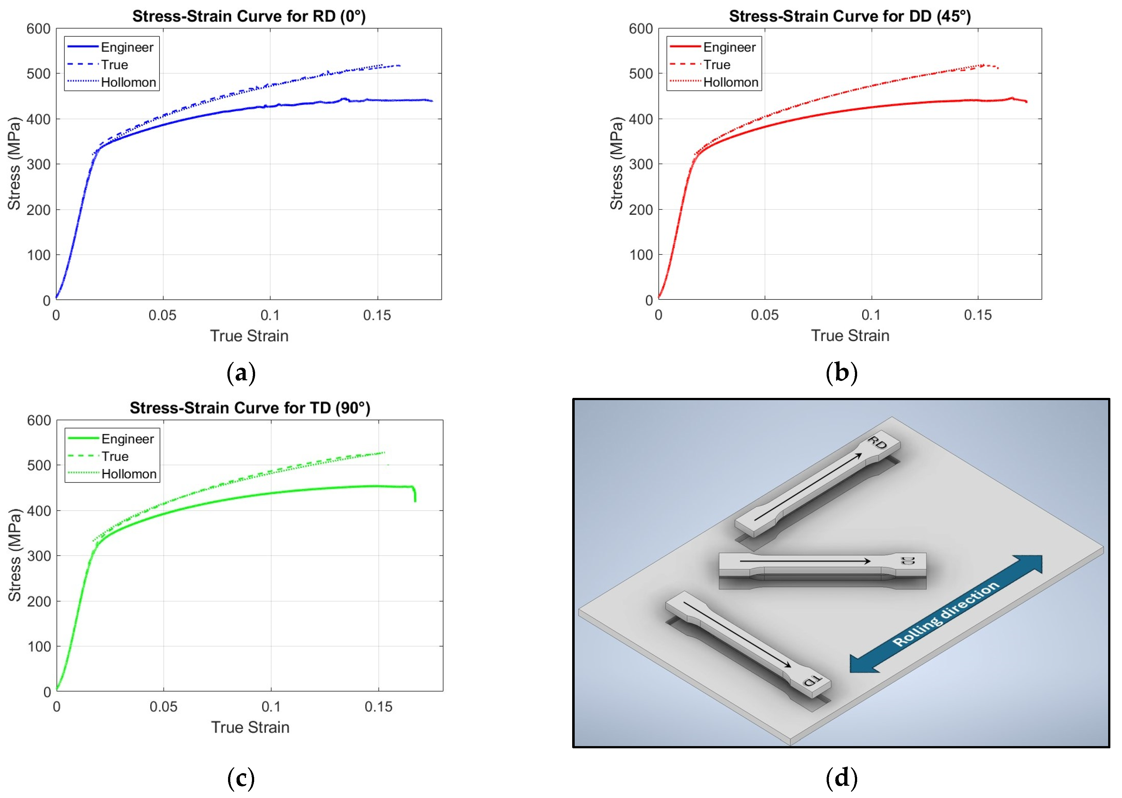 Applsci 14 08082 g006