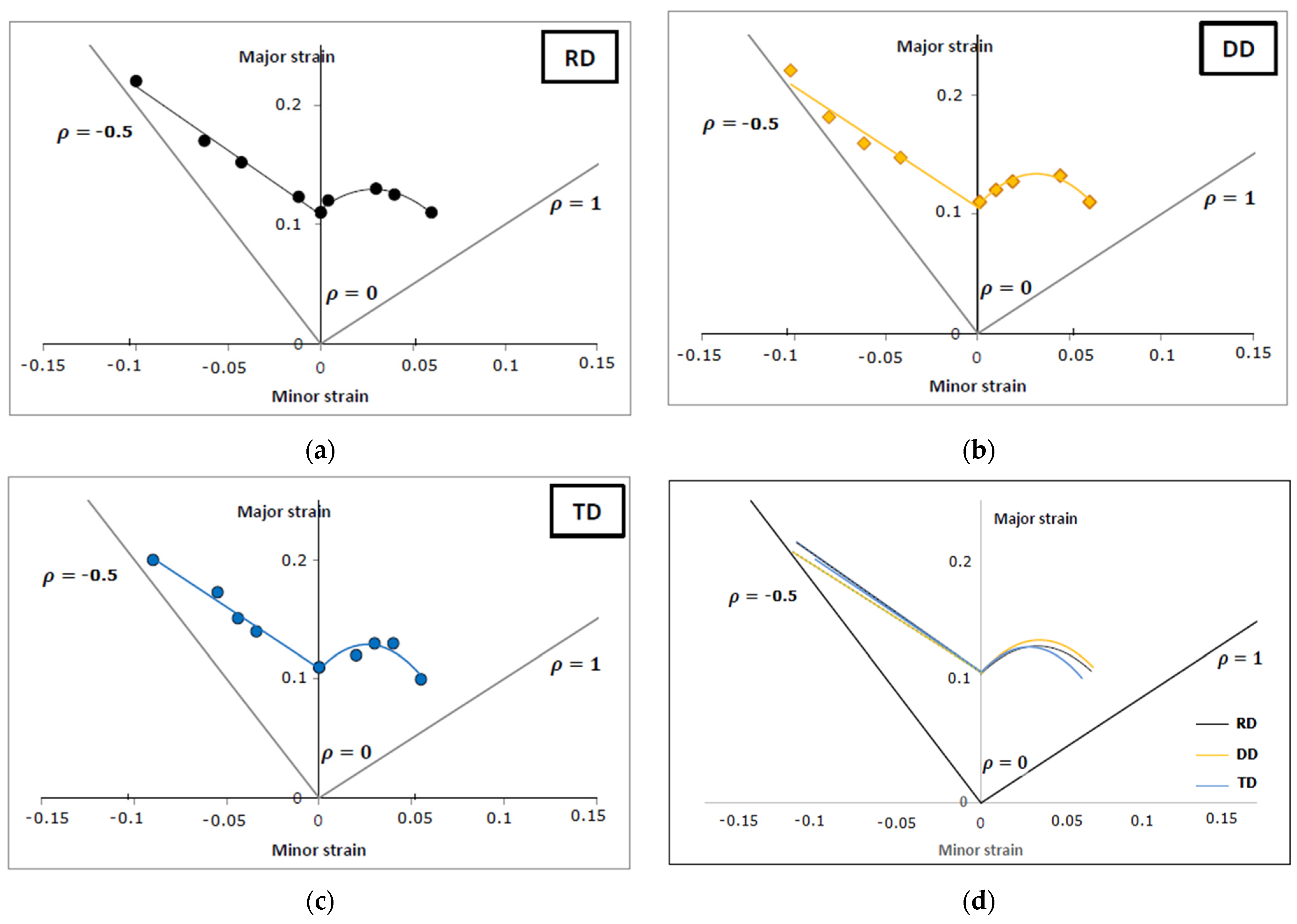 Applsci 14 08082 g008