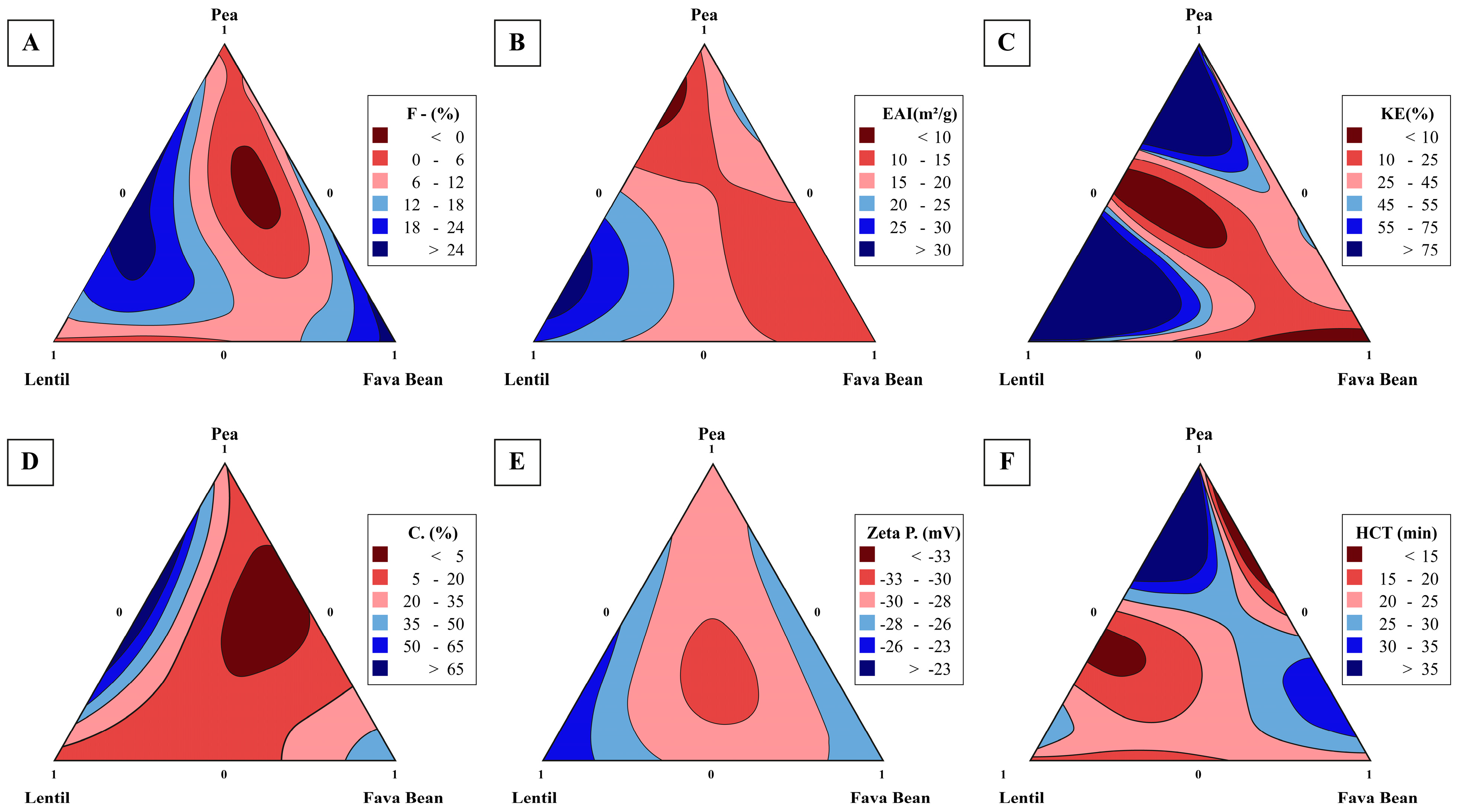 Applsci 14 08086 g003