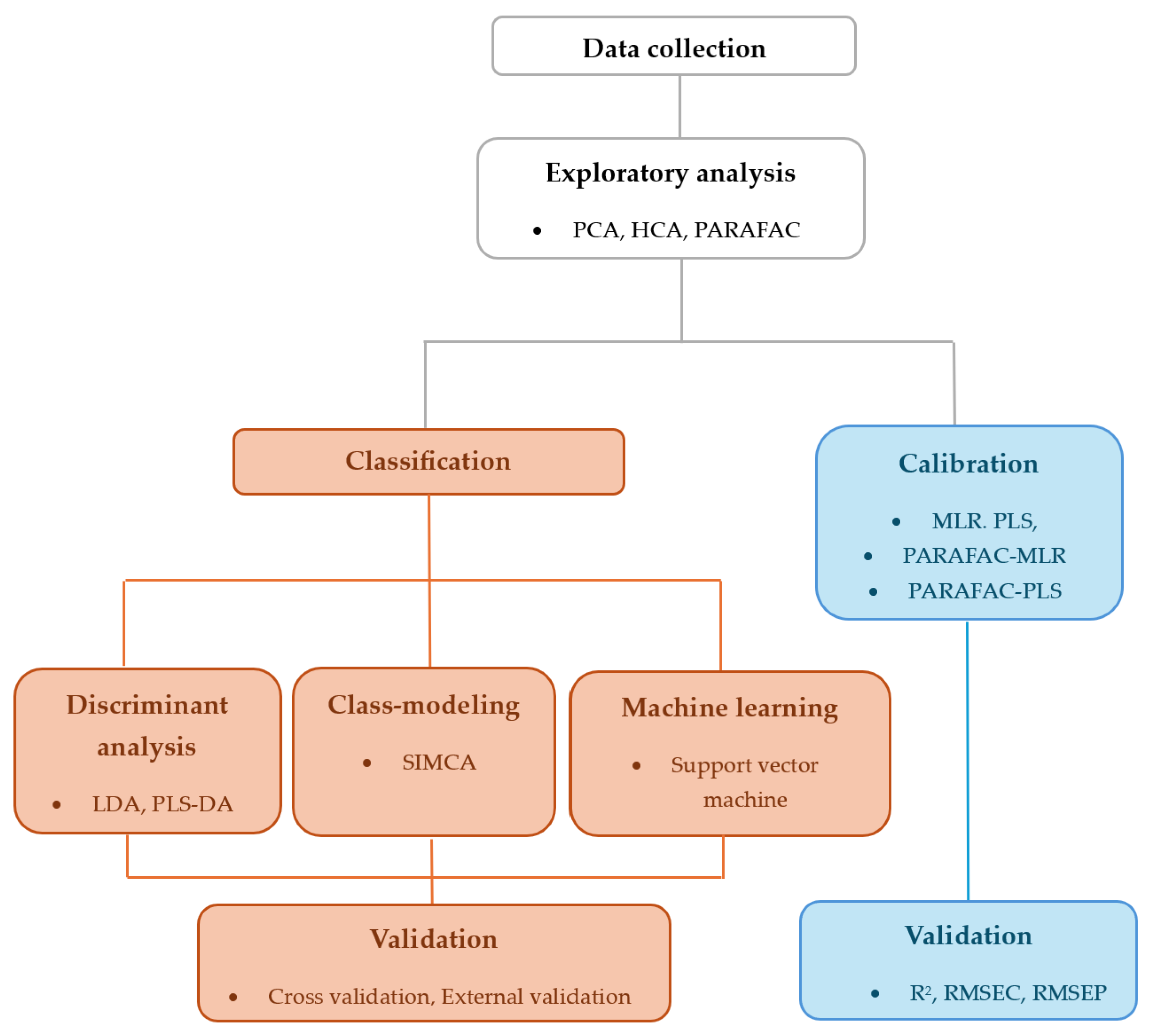 Applsci 14 08092 g001 Applsci 14 08092 g001