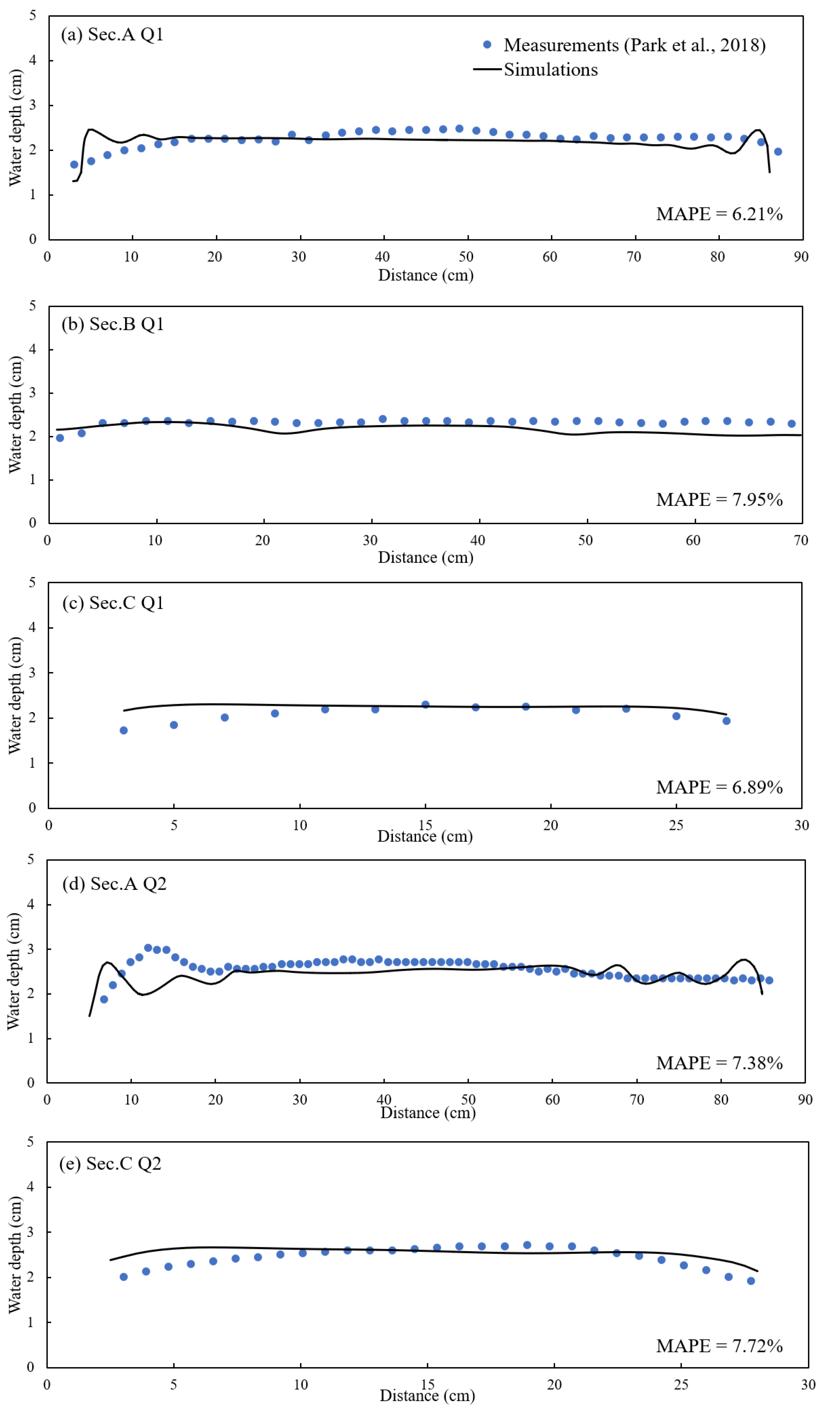 Applsci 14 08096 g002