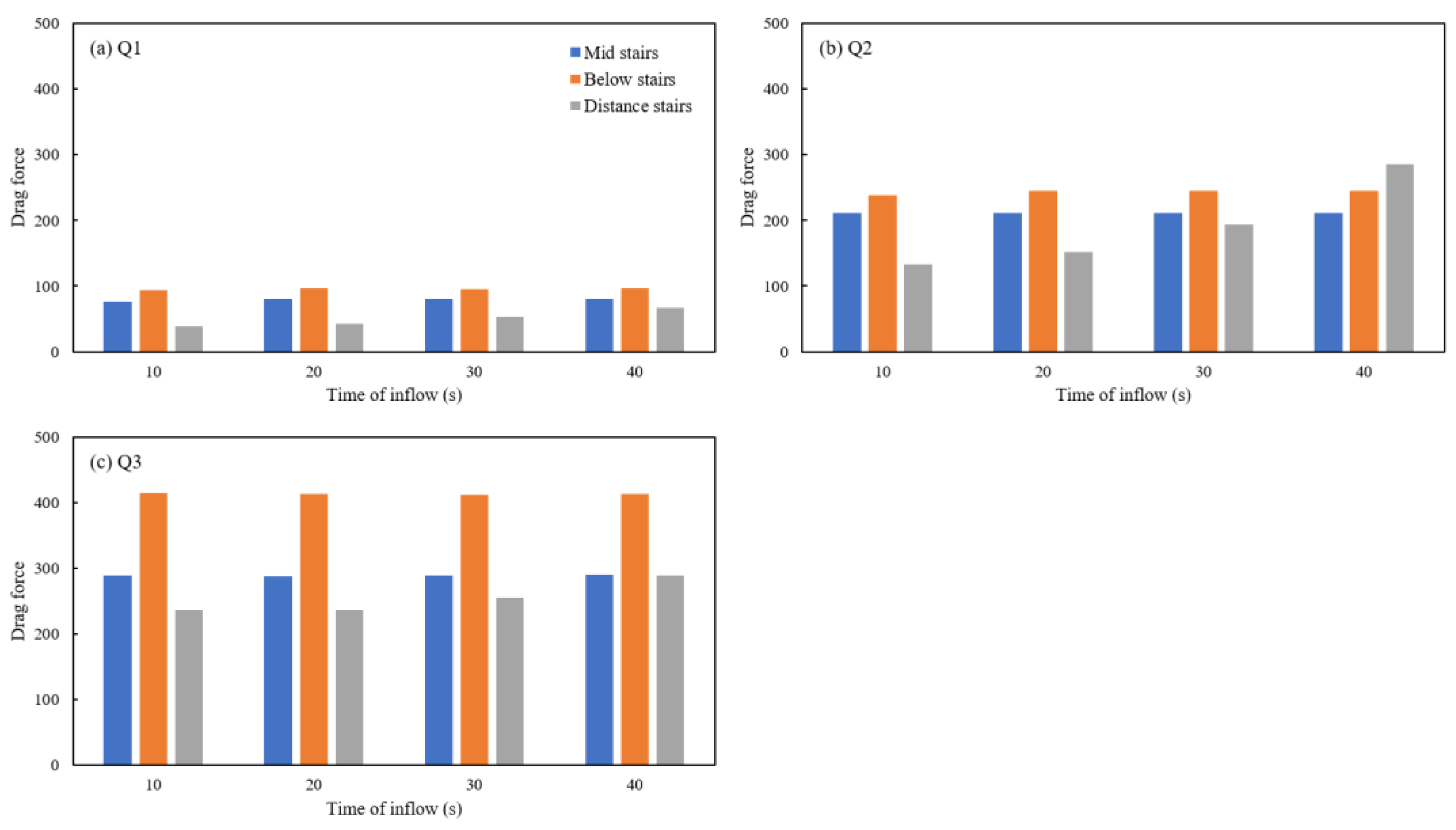 Applsci 14 08096 g013