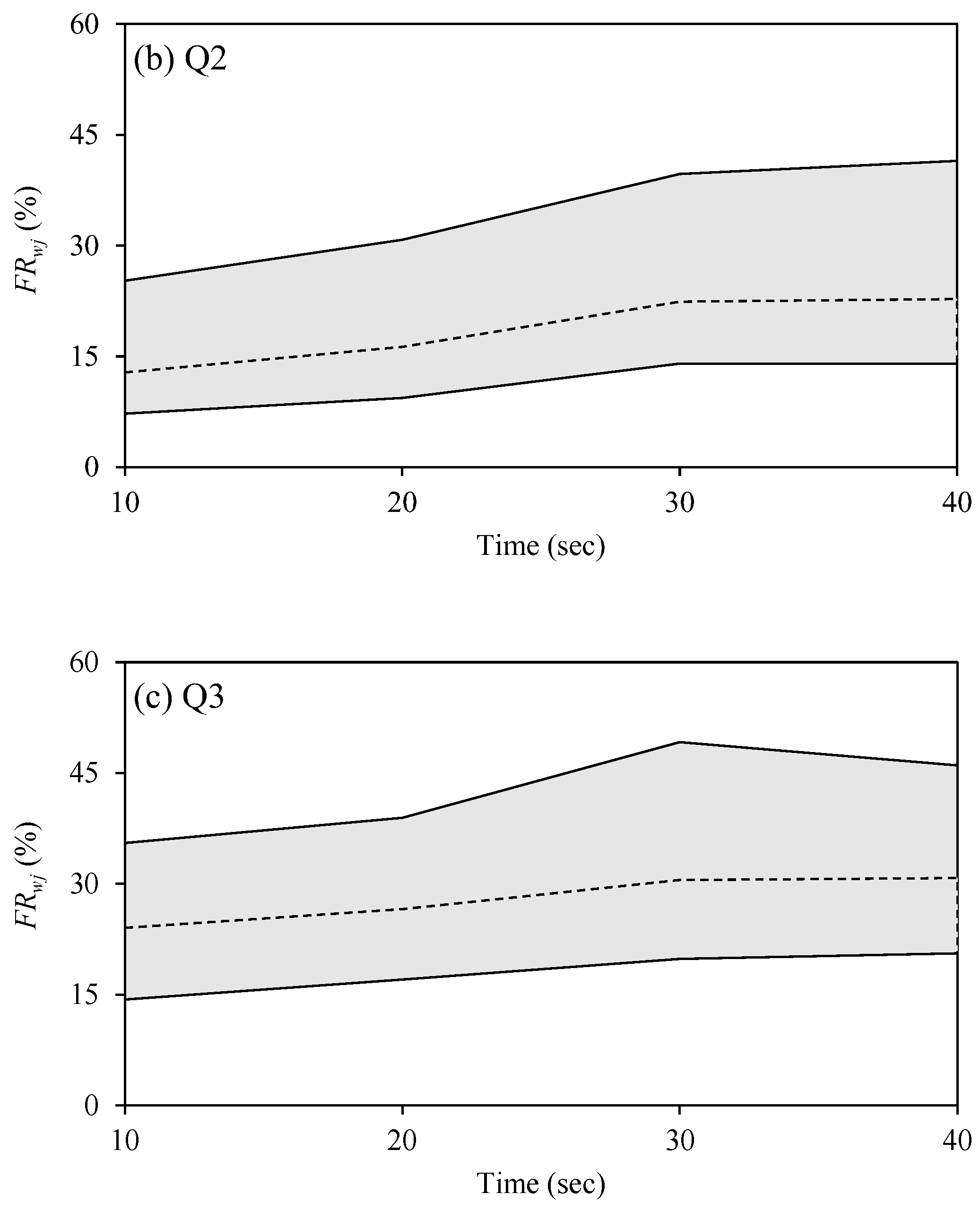 Applsci 14 08096 g015b