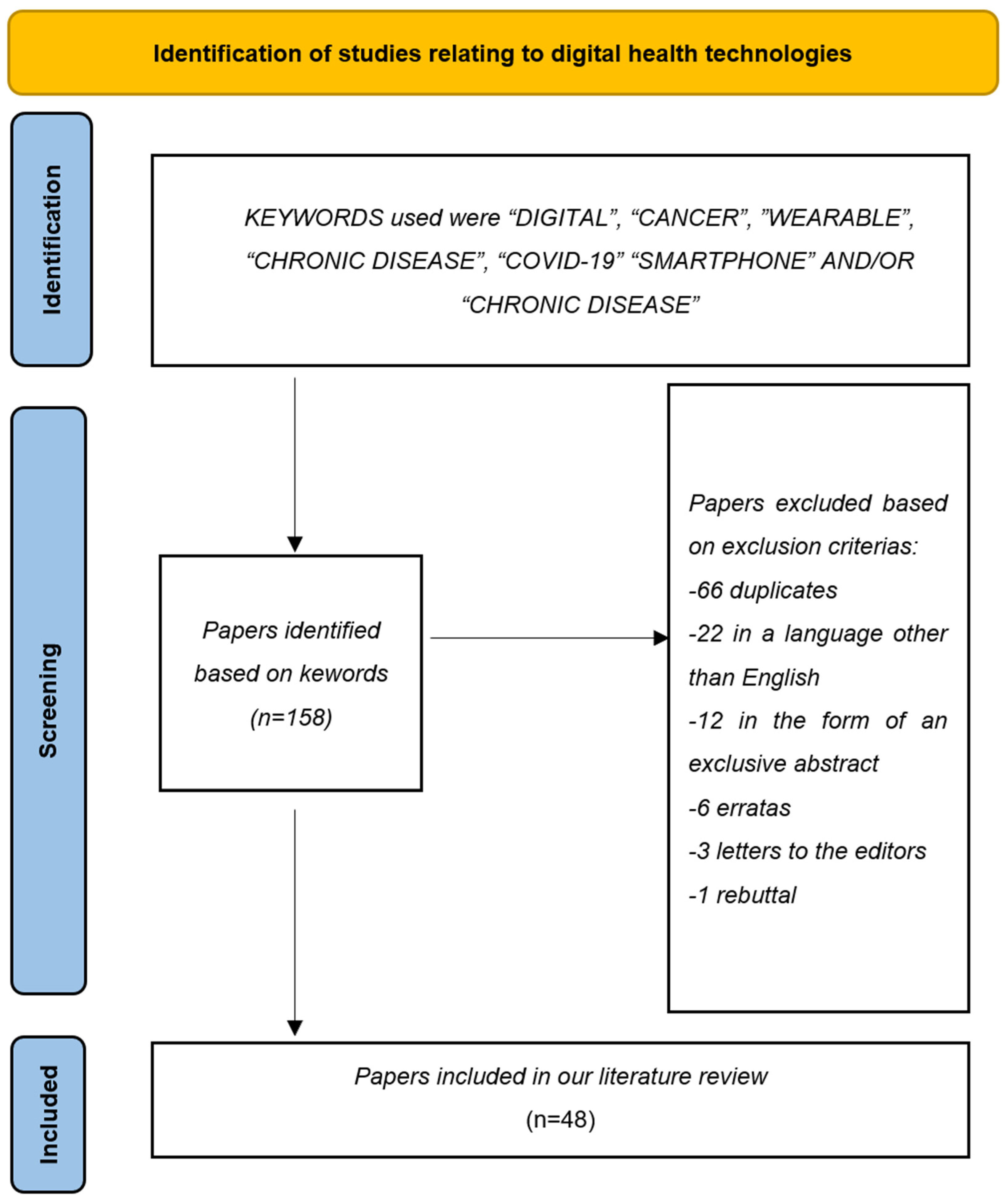 Applsci 14 08097 g001