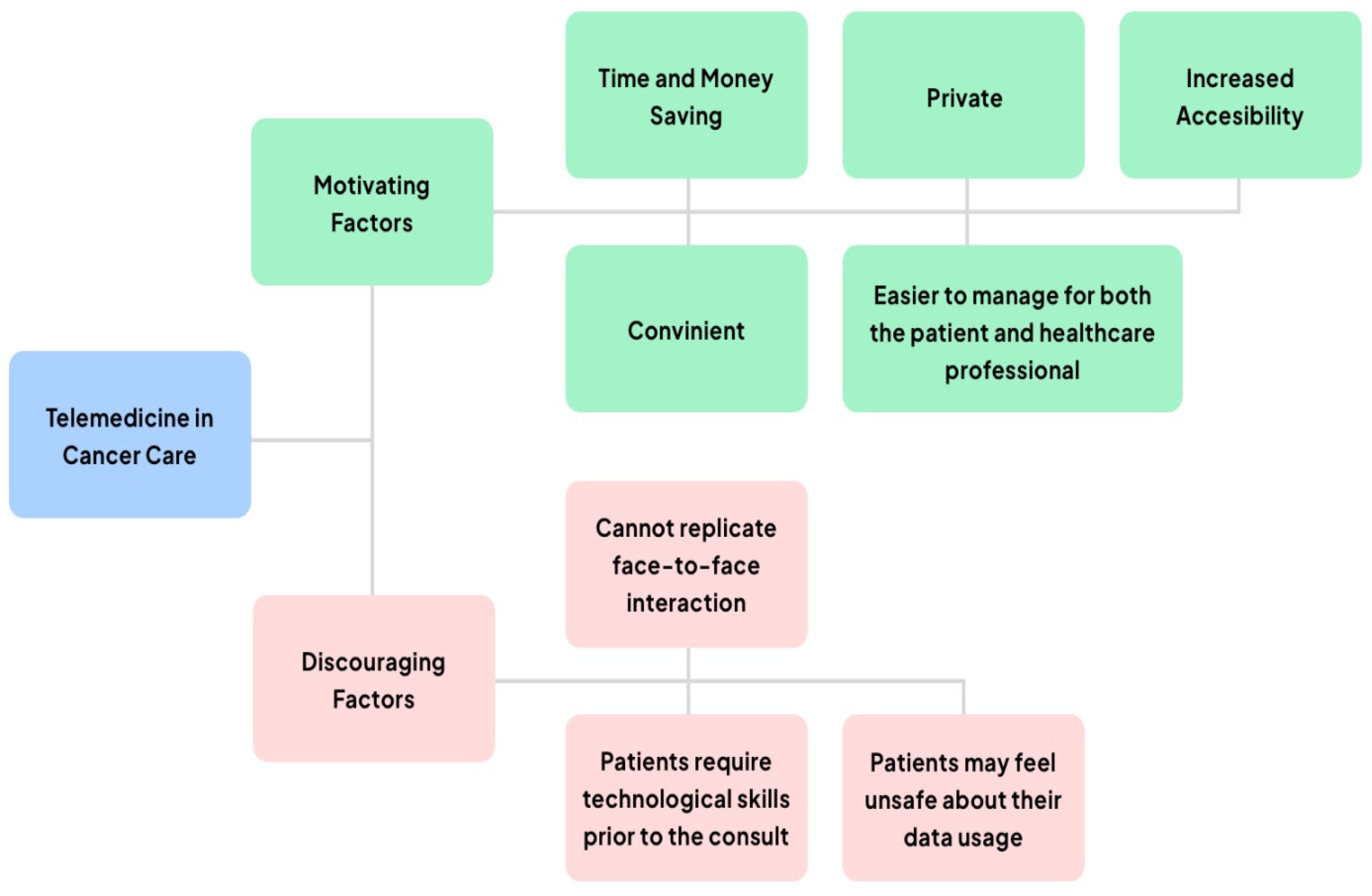 Applsci 14 08097 g002