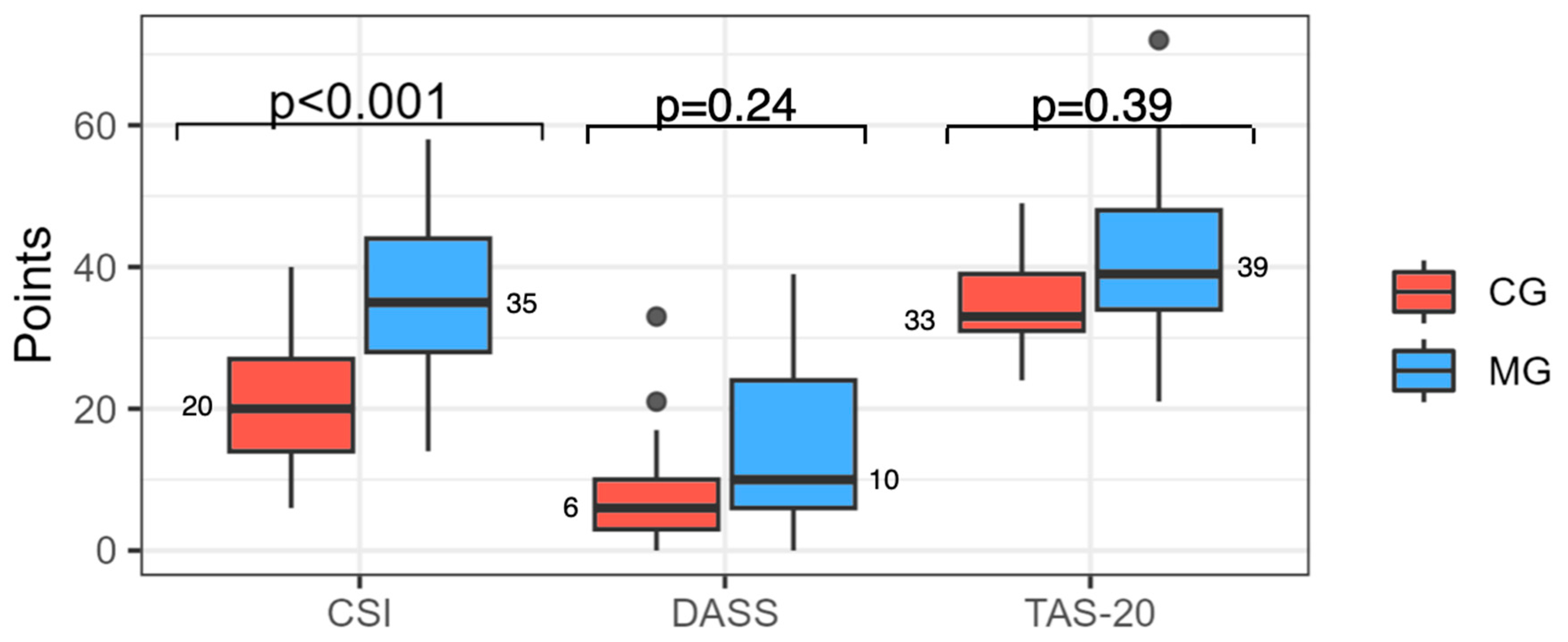 Applsci 14 08102 g005 Applsci 14 08102 g005