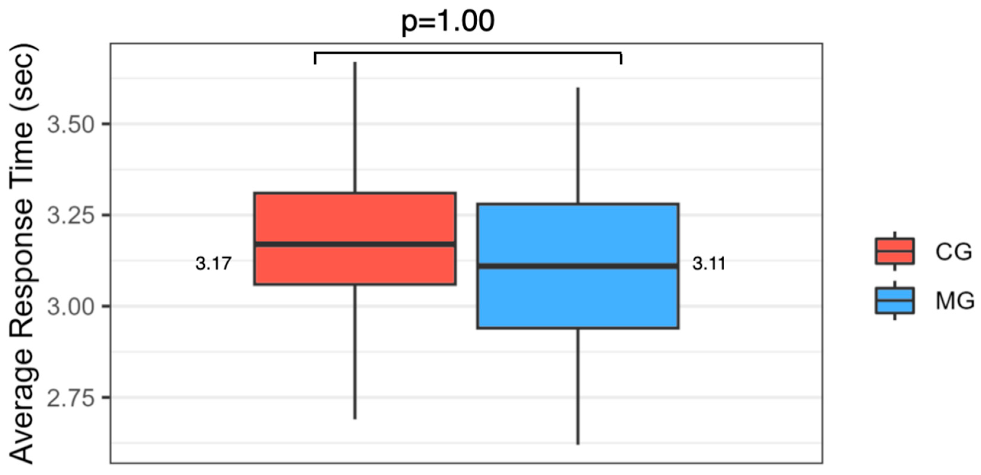 Applsci 14 08102 g007 Applsci 14 08102 g007