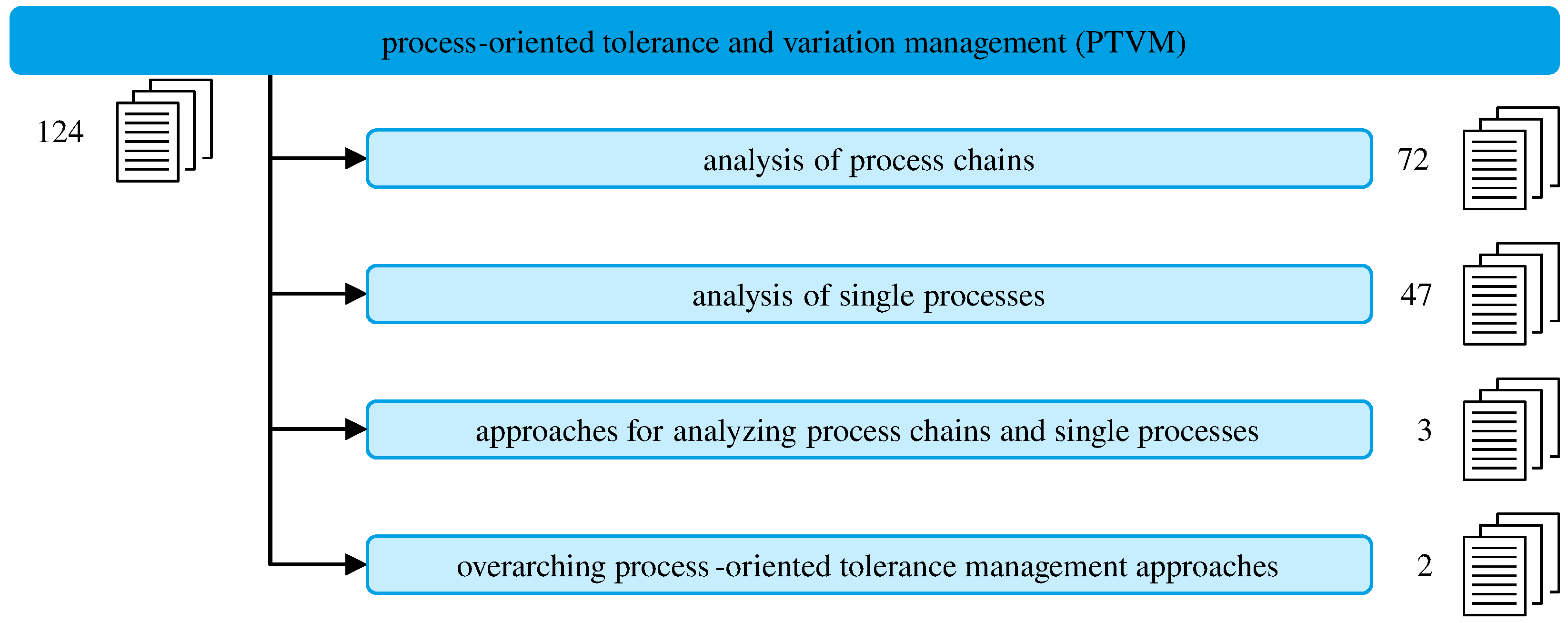 Applsci 14 08112 g003 Applsci 14 08112 g003