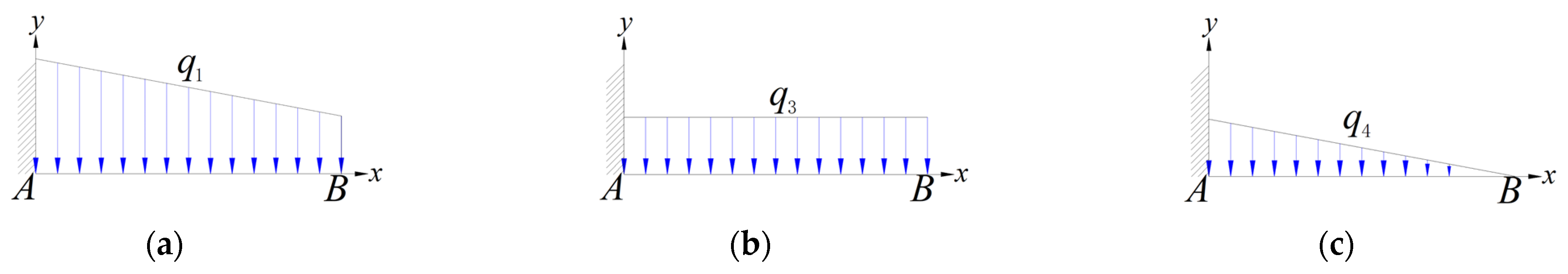 Applsci 14 08118 g004