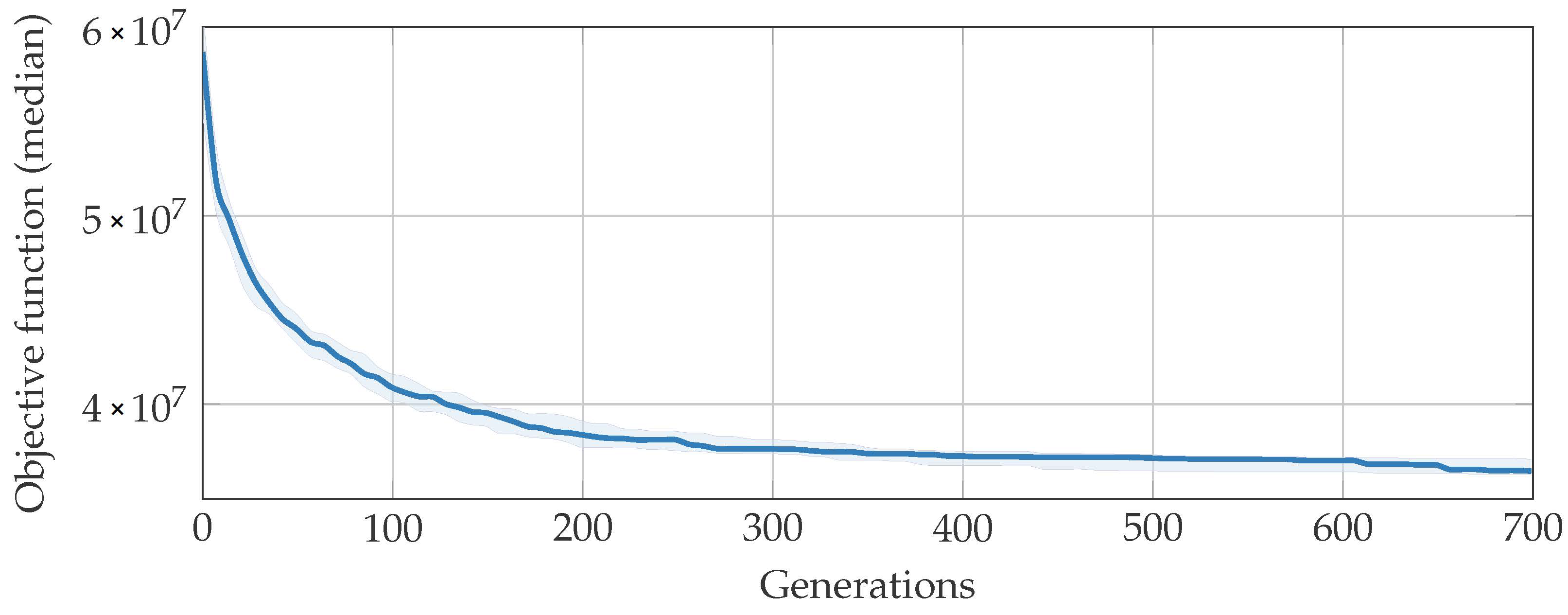 Applsci 14 08120 g011 Applsci 14 08120 g011