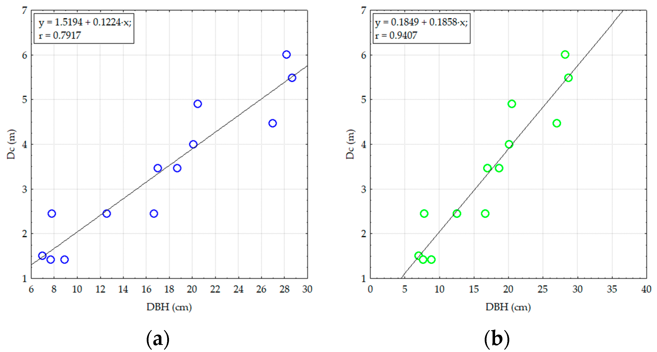 Applsci 14 08127 g002a