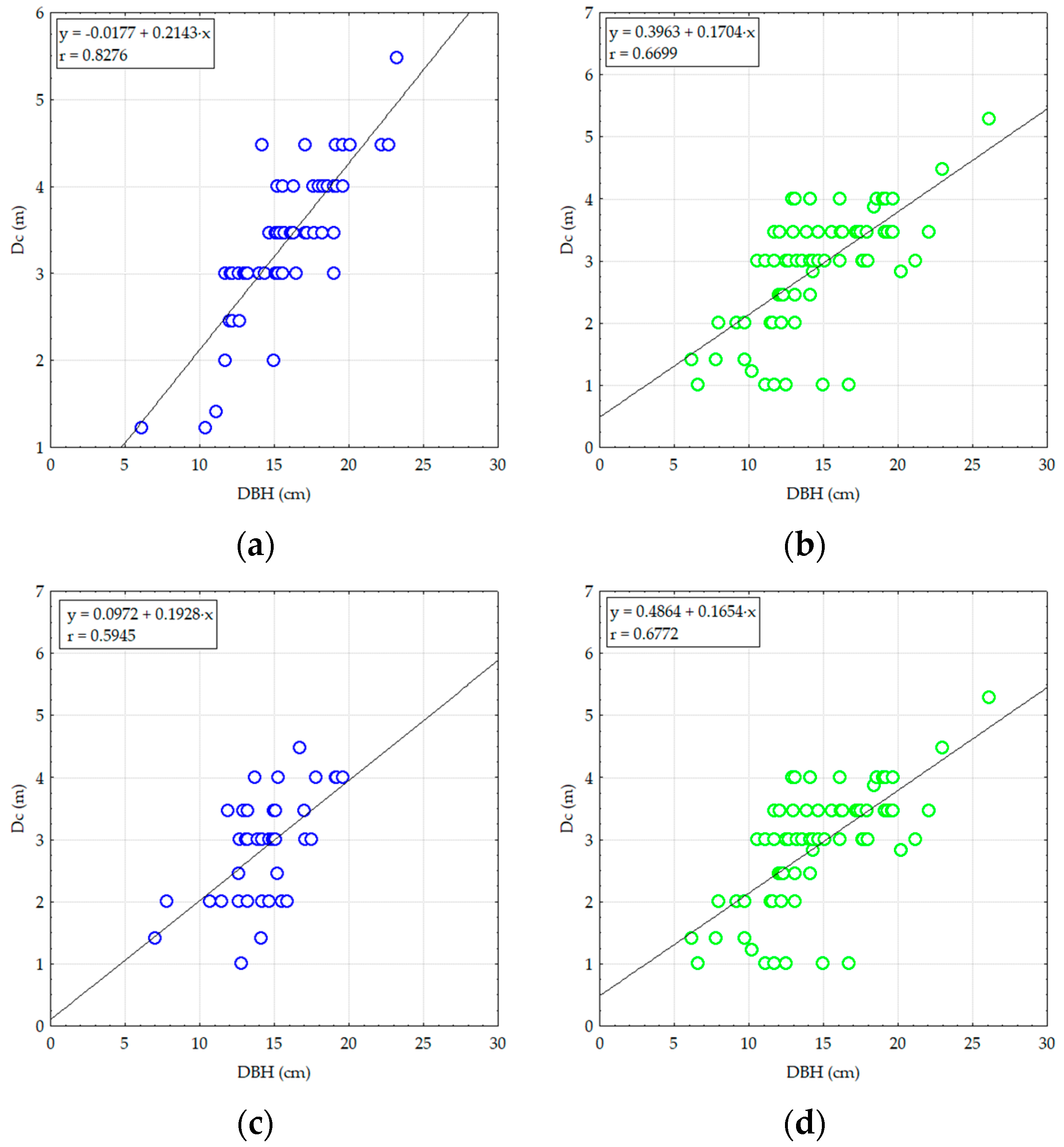 Applsci 14 08127 g003