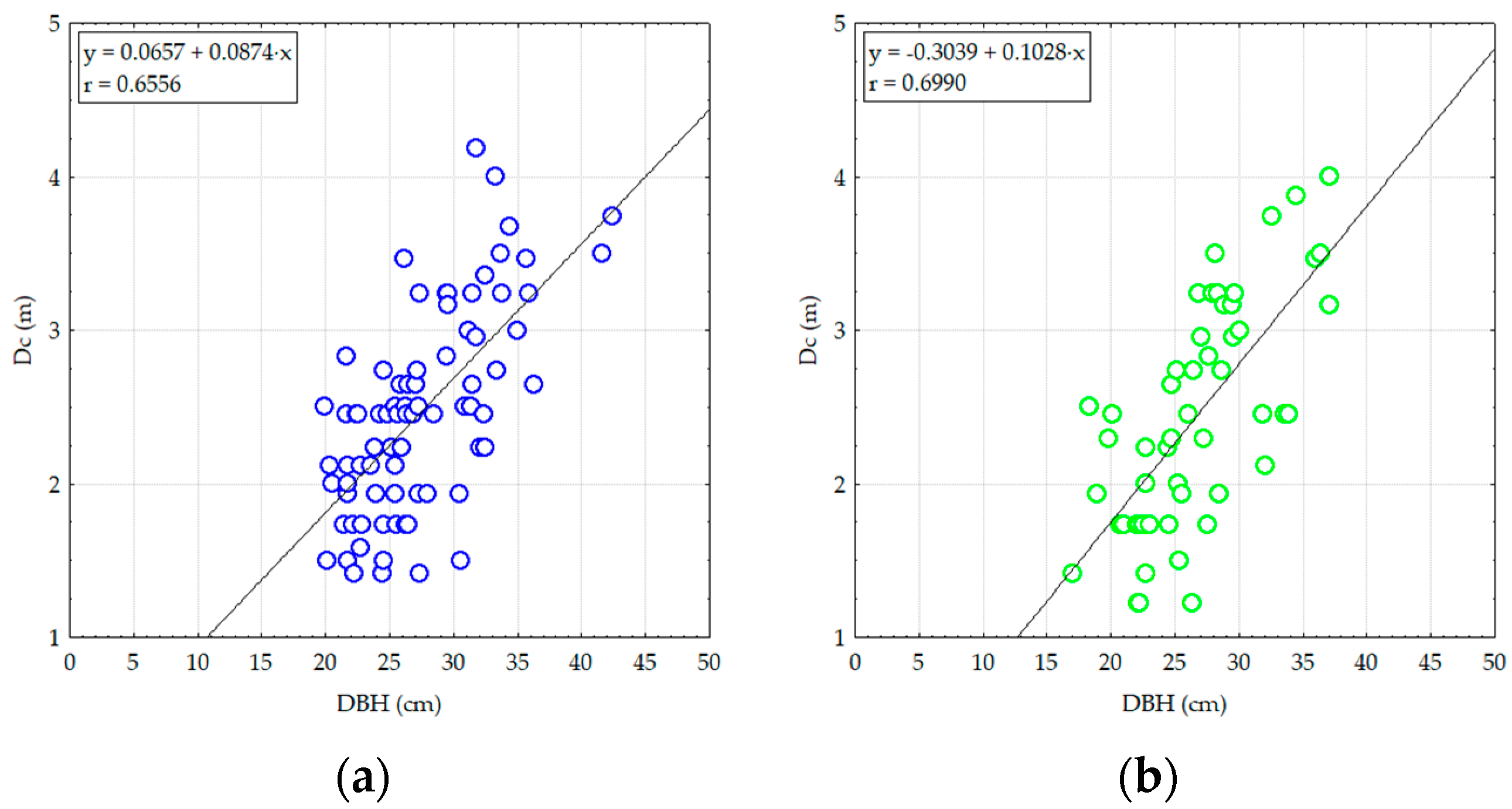 Applsci 14 08127 g005