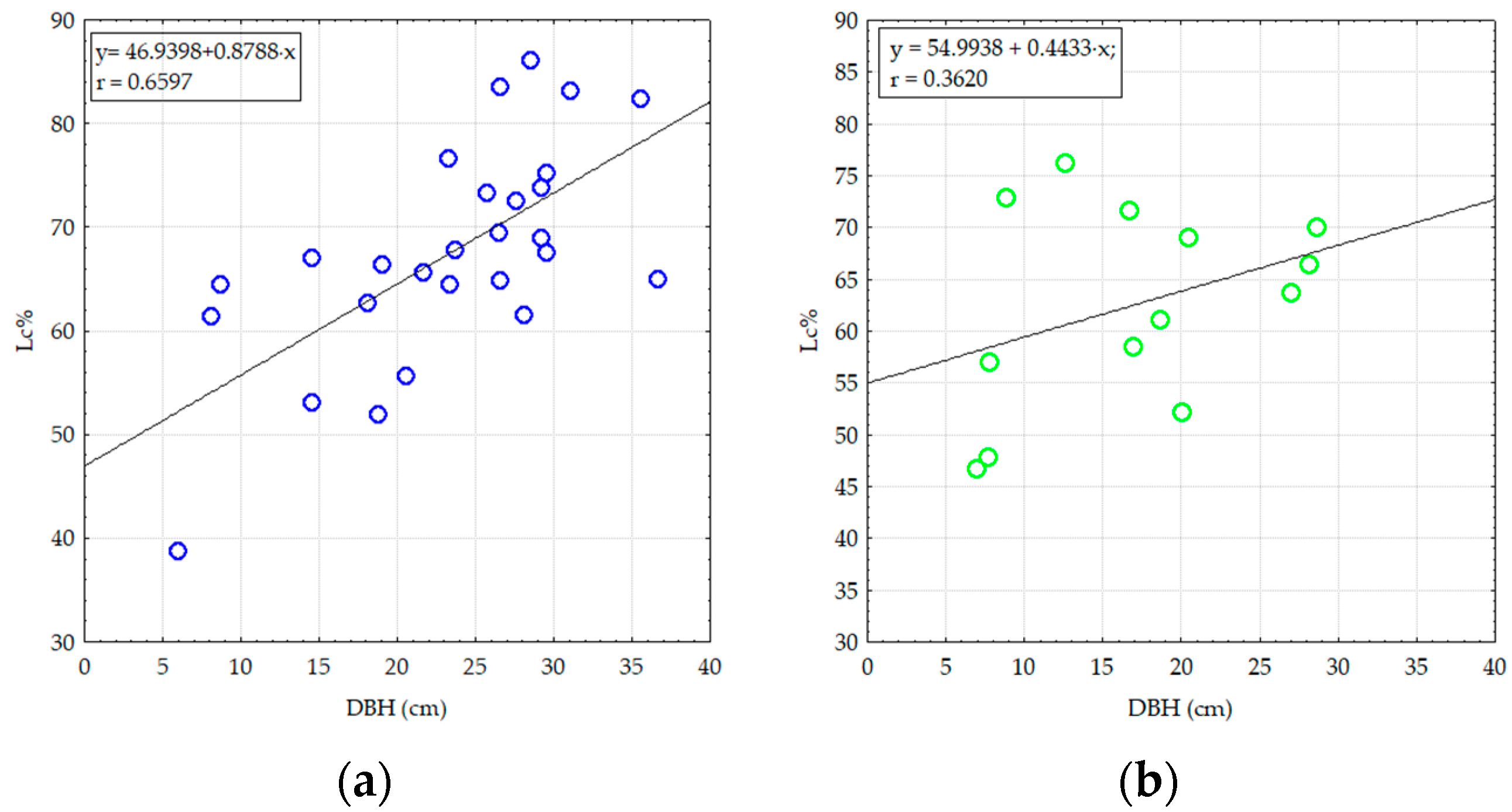 Applsci 14 08127 g006