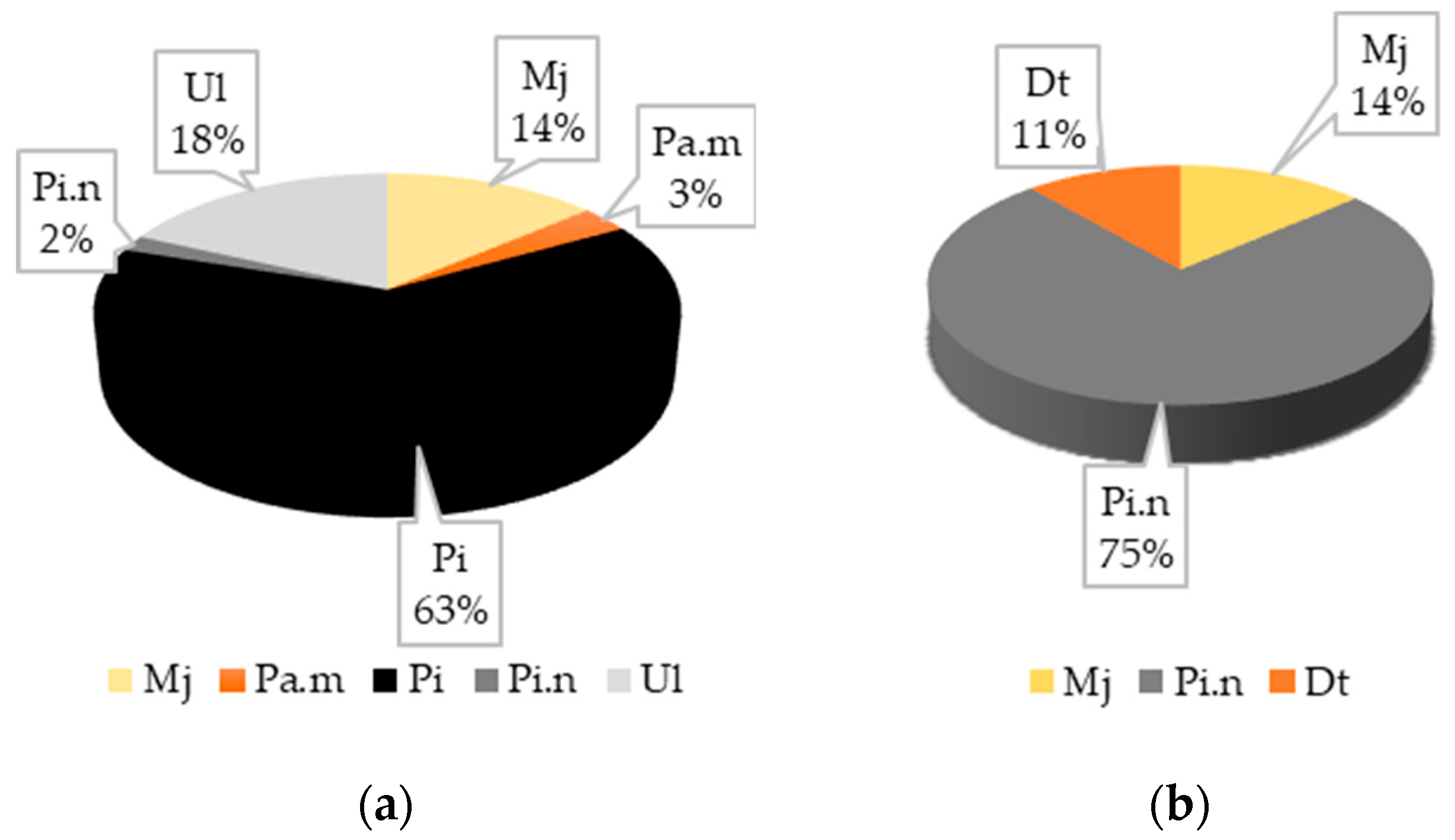 Applsci 14 08127 g016