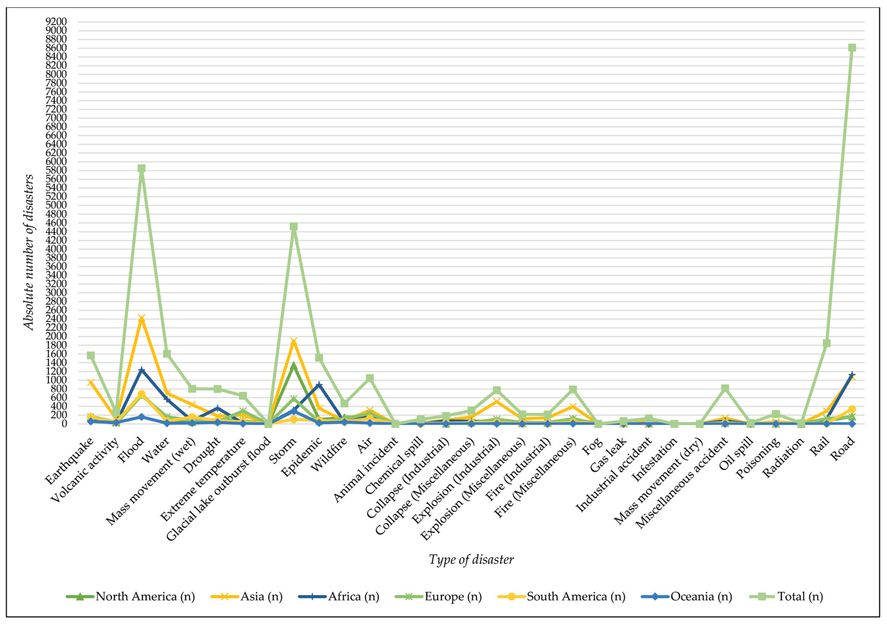 Applsci 14 08129 g003