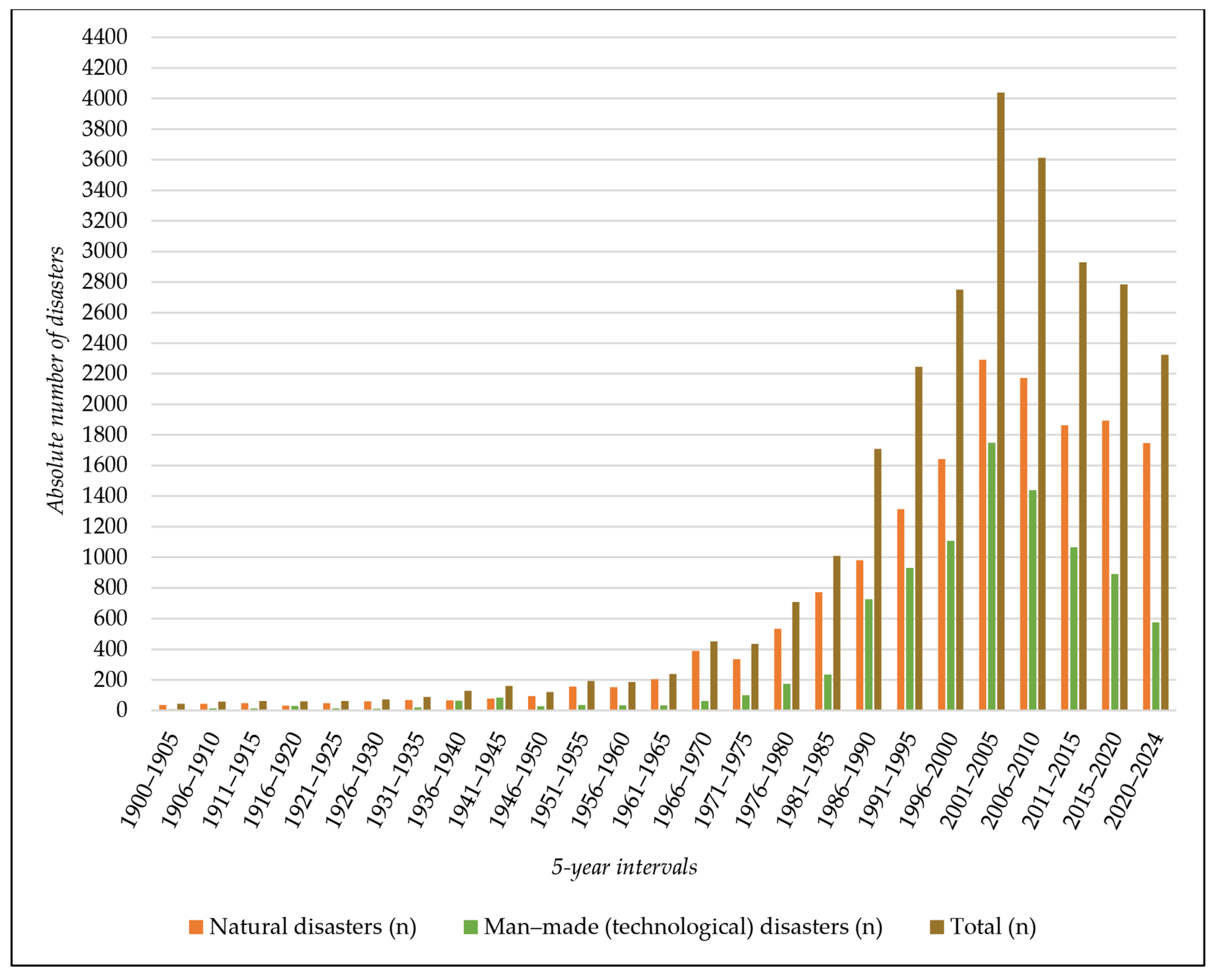 Applsci 14 08129 g008