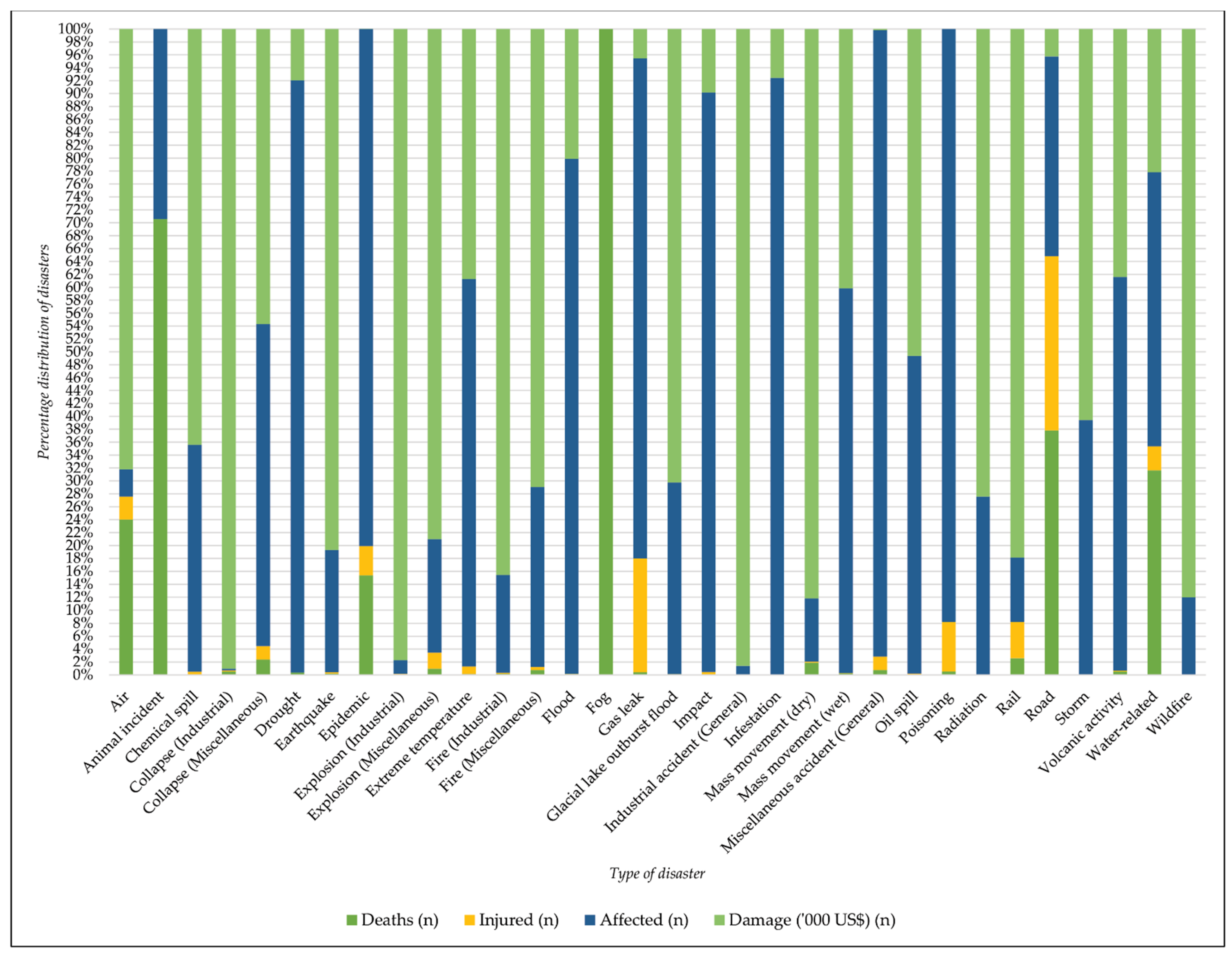 Applsci 14 08129 g013