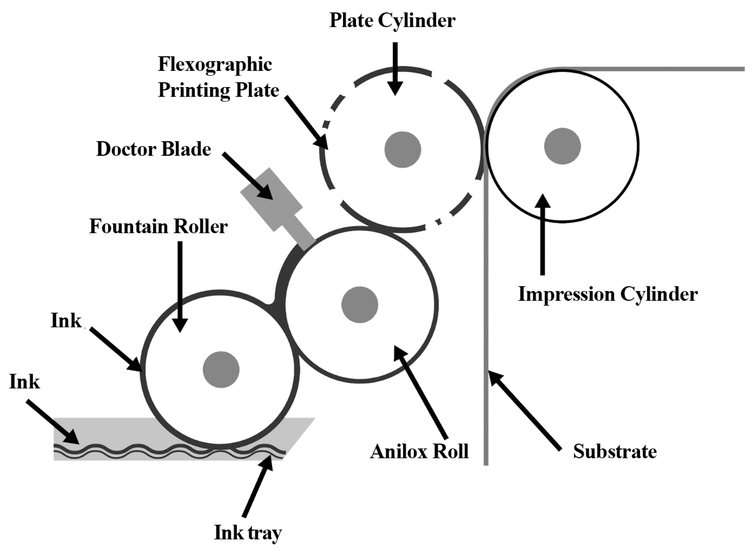 Applsci 14 08130 g001