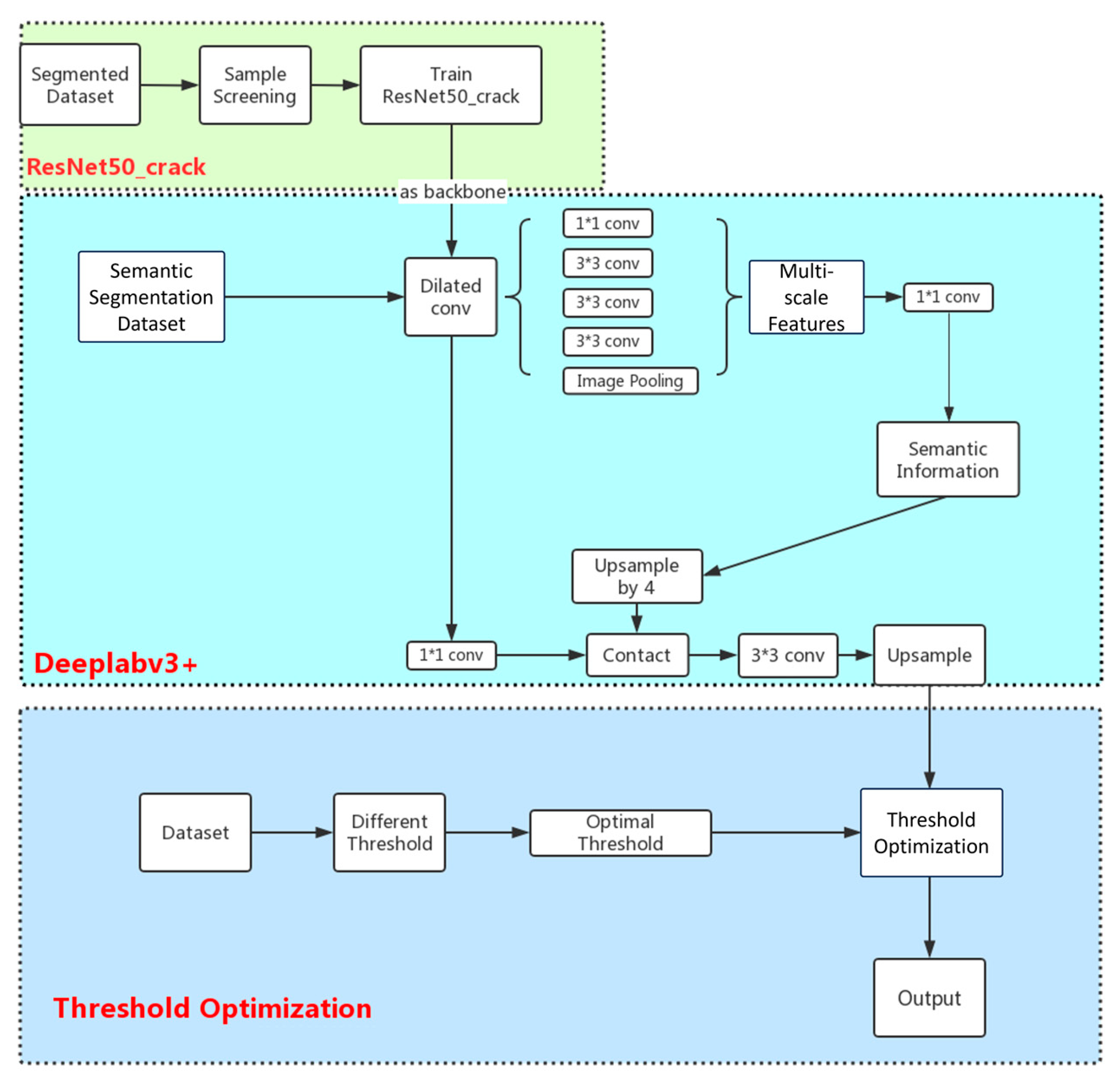 Applsci 14 08132 g002