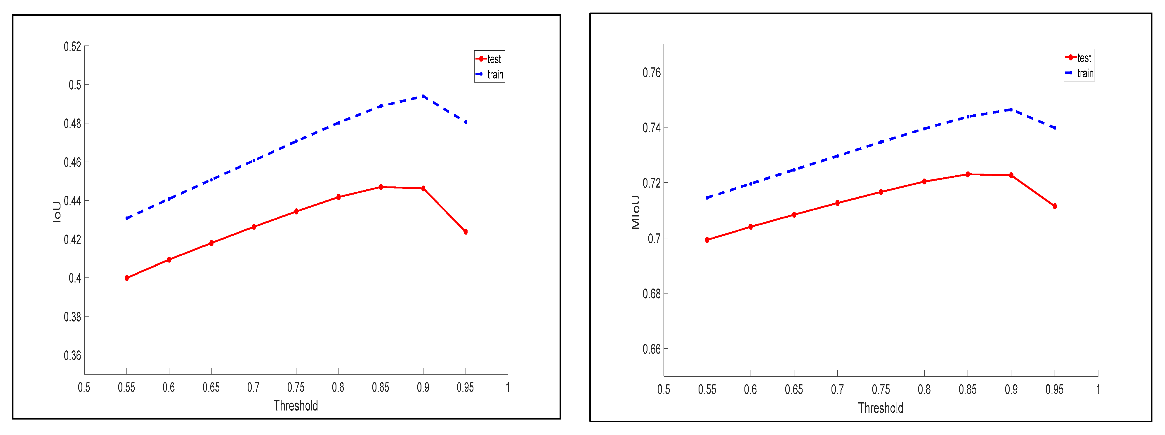 Applsci 14 08132 g006