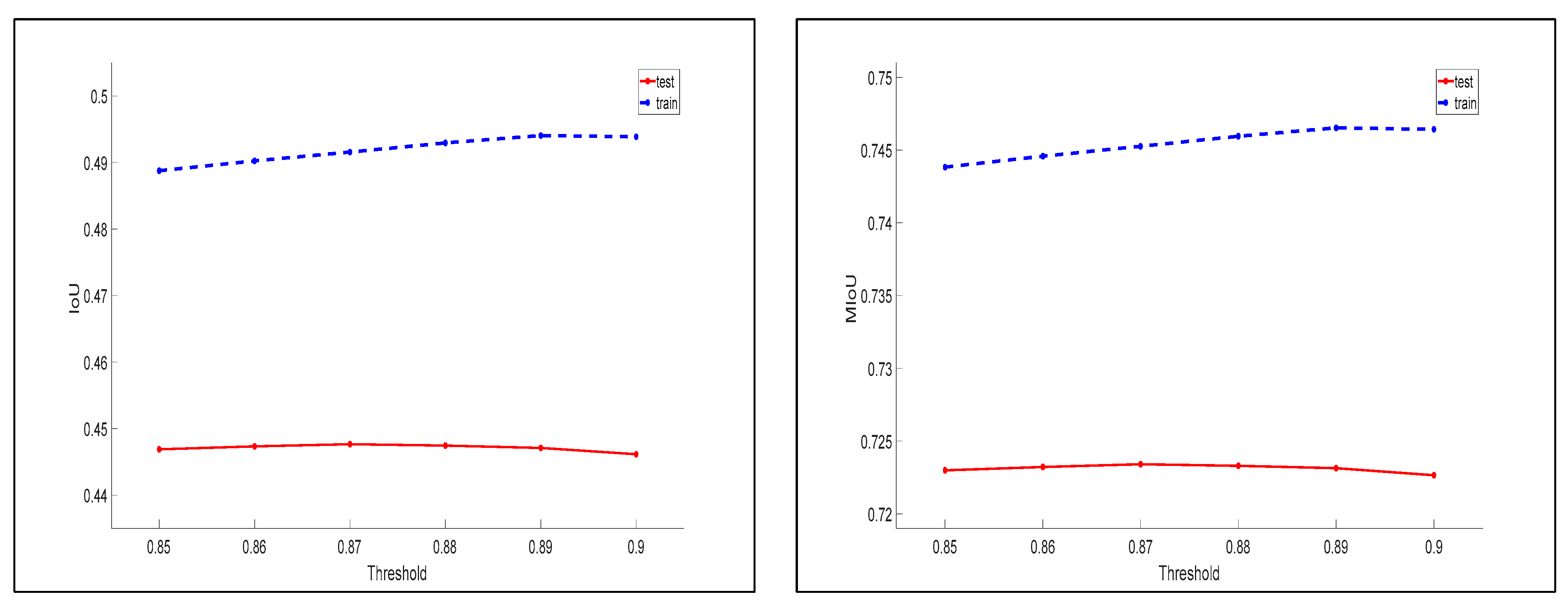 Applsci 14 08132 g007