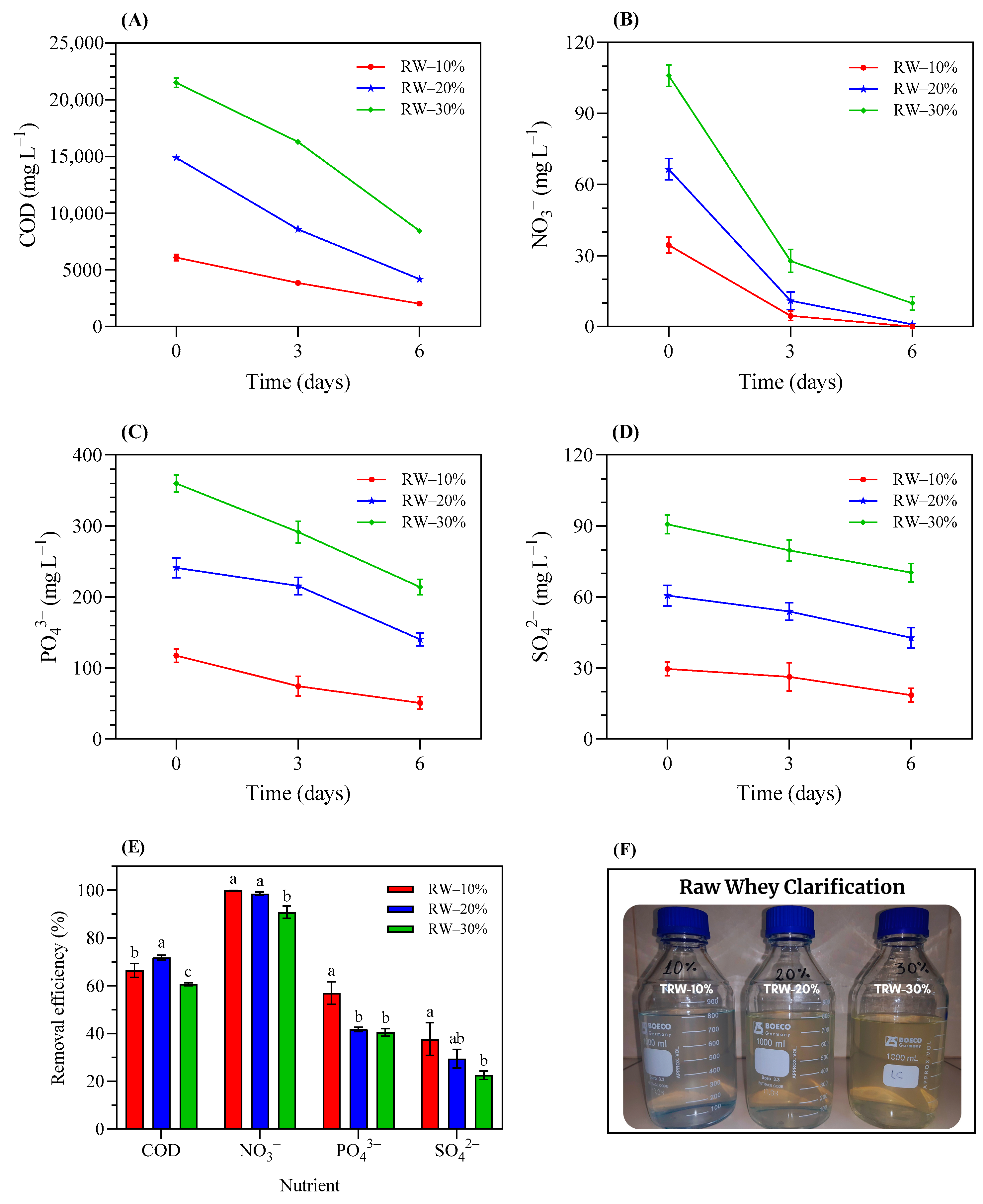 Applsci 14 08139 g005