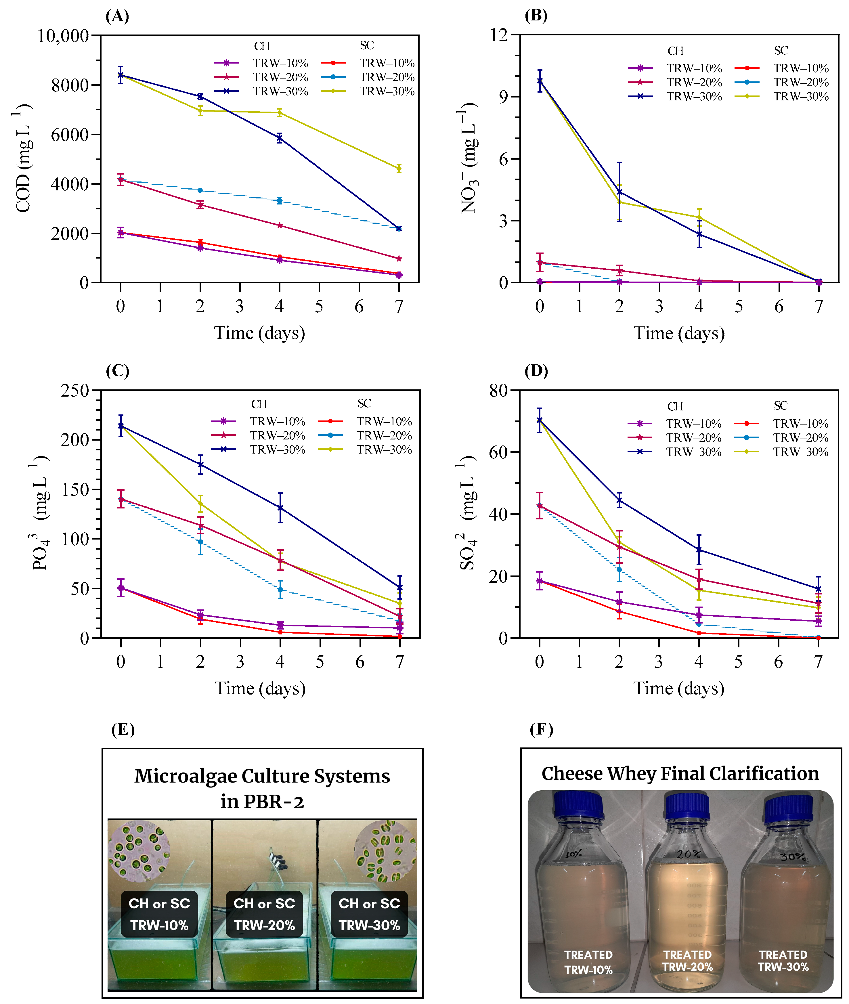 Applsci 14 08139 g007