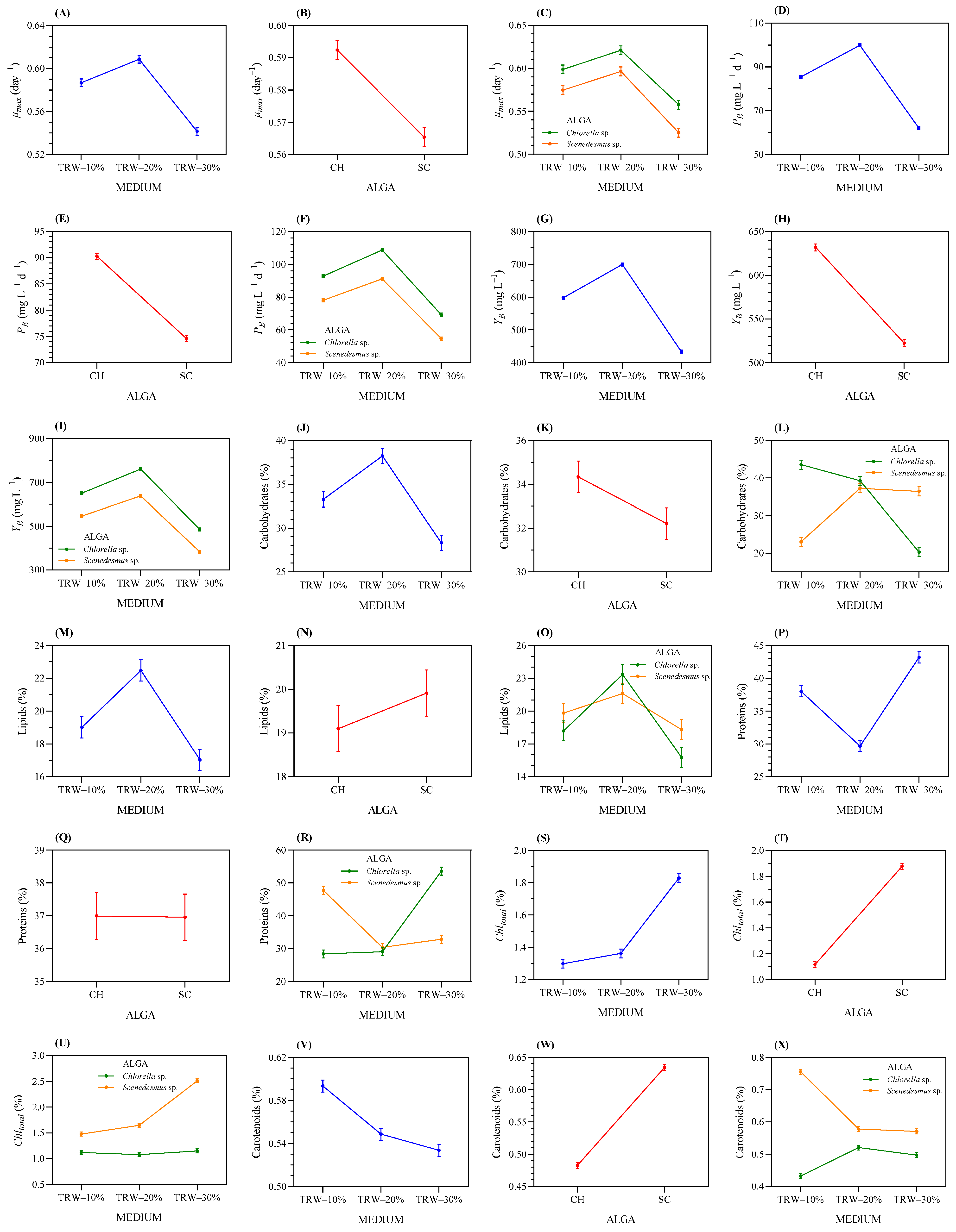 Applsci 14 08139 g008